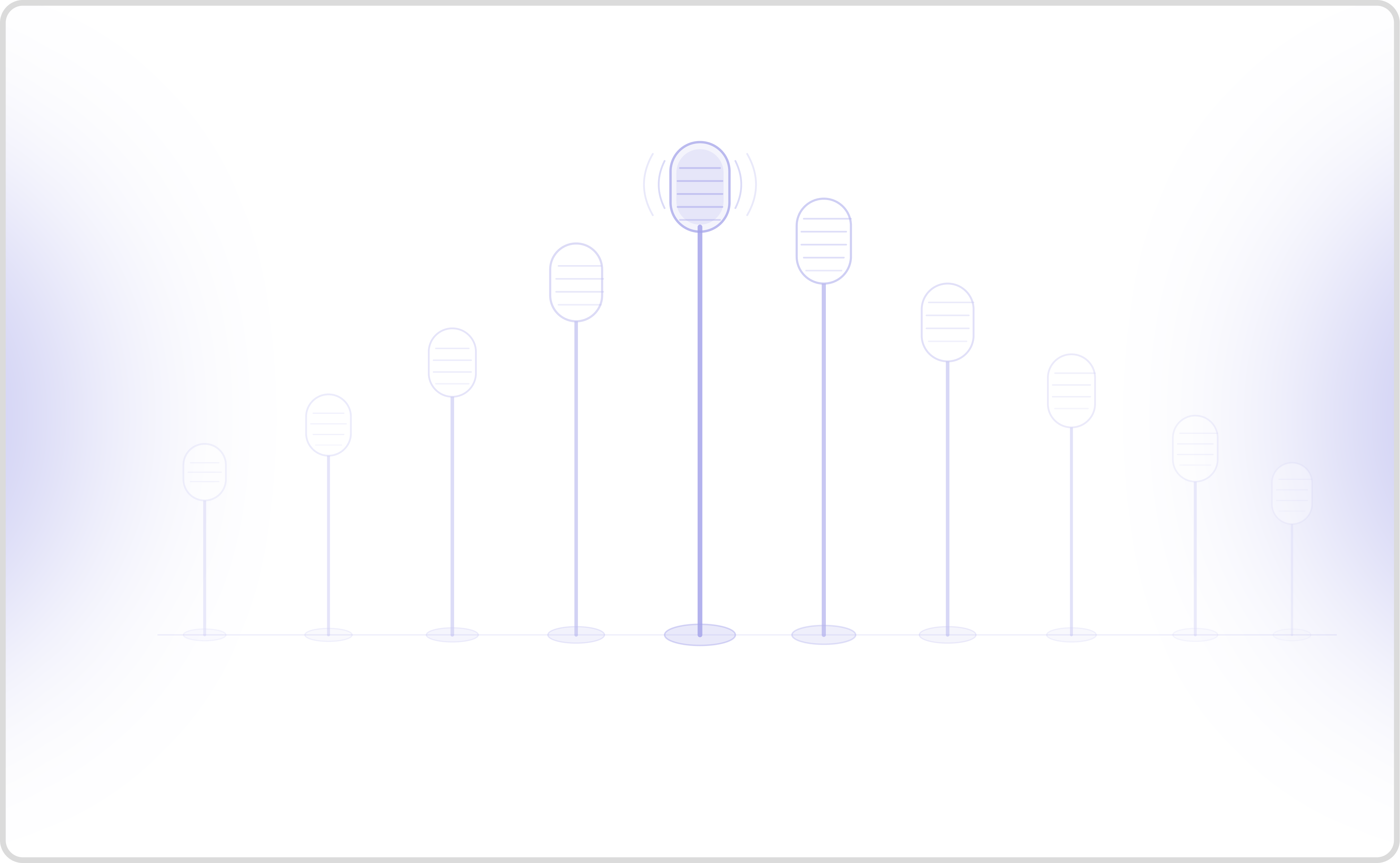 9 Best Conversational Analytics Software I've Tested in 2026
