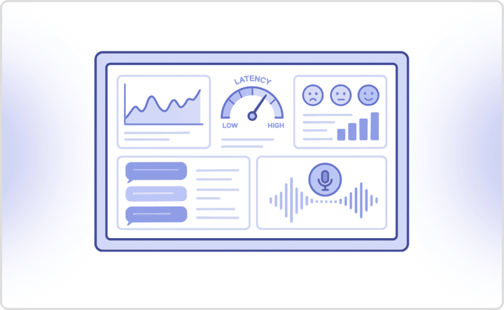 Best Chat and Voice Testing Platform for AI Agents