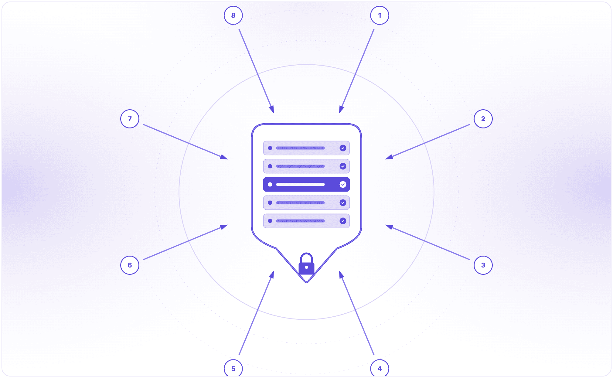 How to Do a Penetration Test for Voice AI Agents in 8 Steps