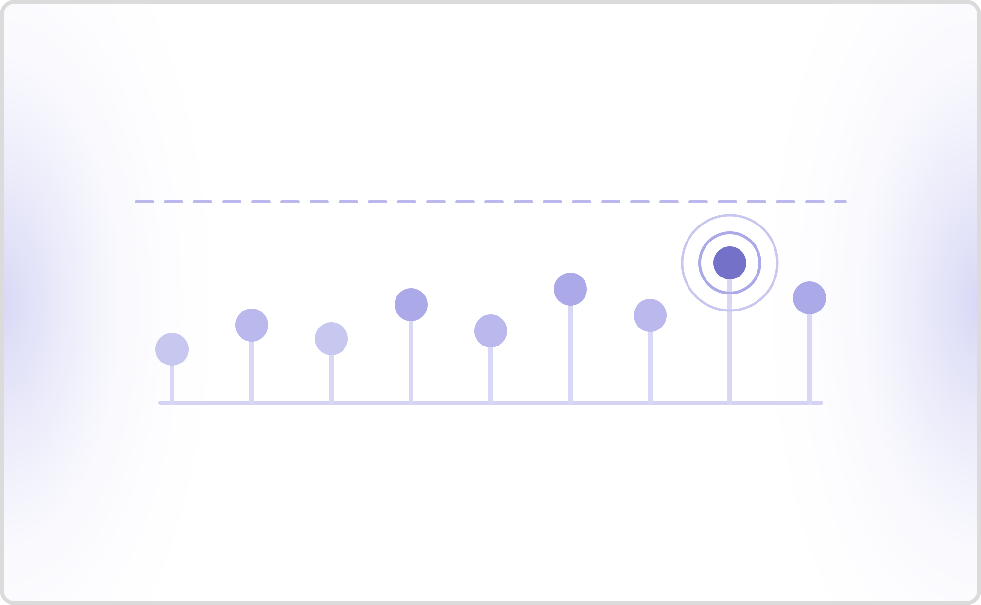 AI Voice Bot Accuracy Rates: Real 2026 Benchmarks