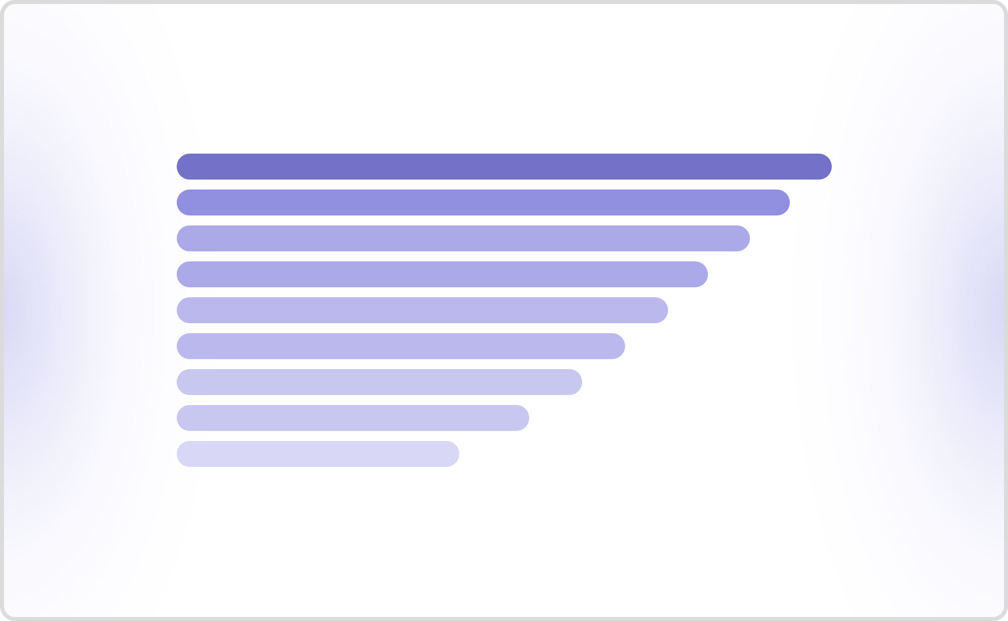 9 Best Chatbot Automation Testing Tools in 2026