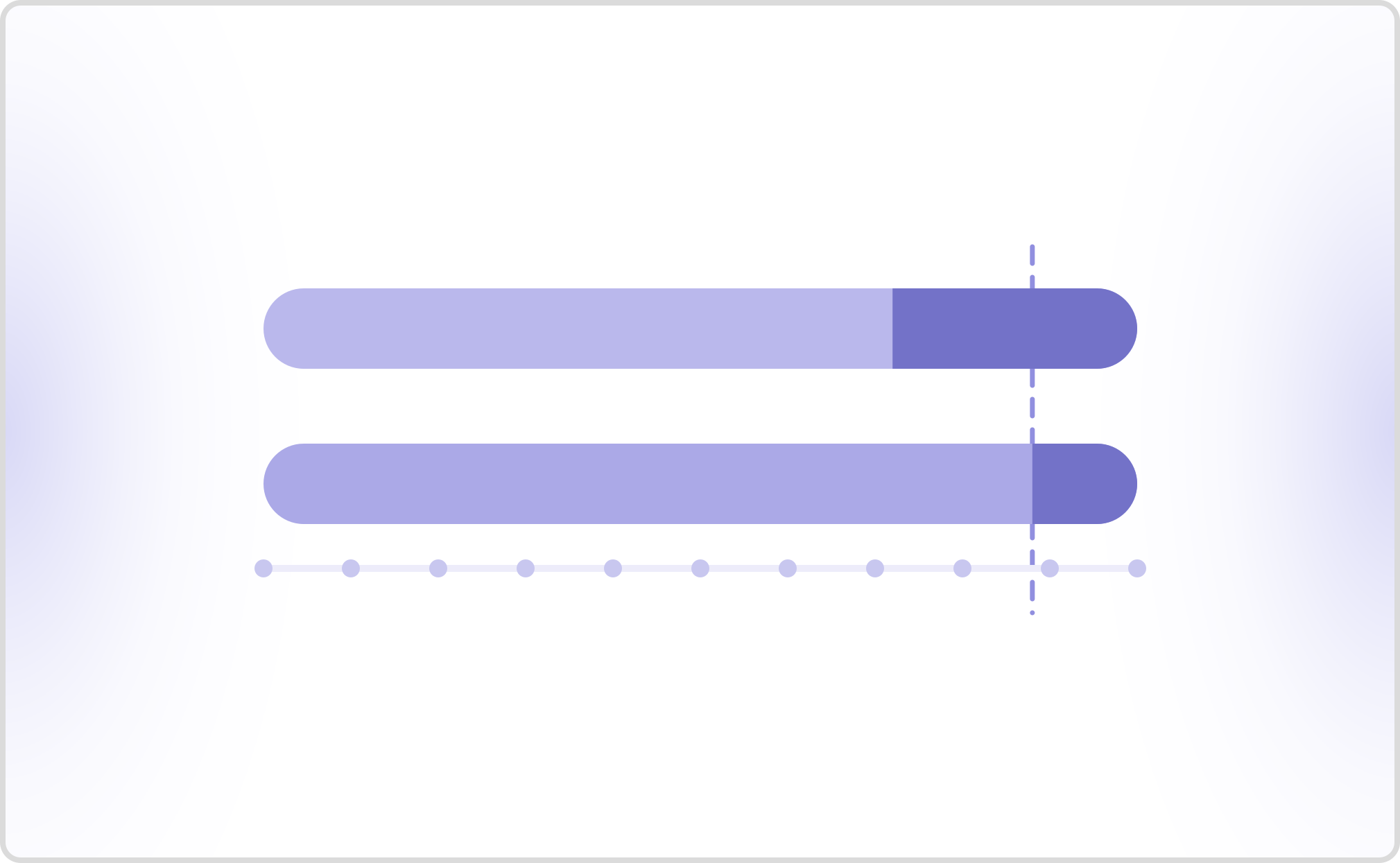 Containment Rate: What It Is & How to Improve It for AI Agents (2026)
