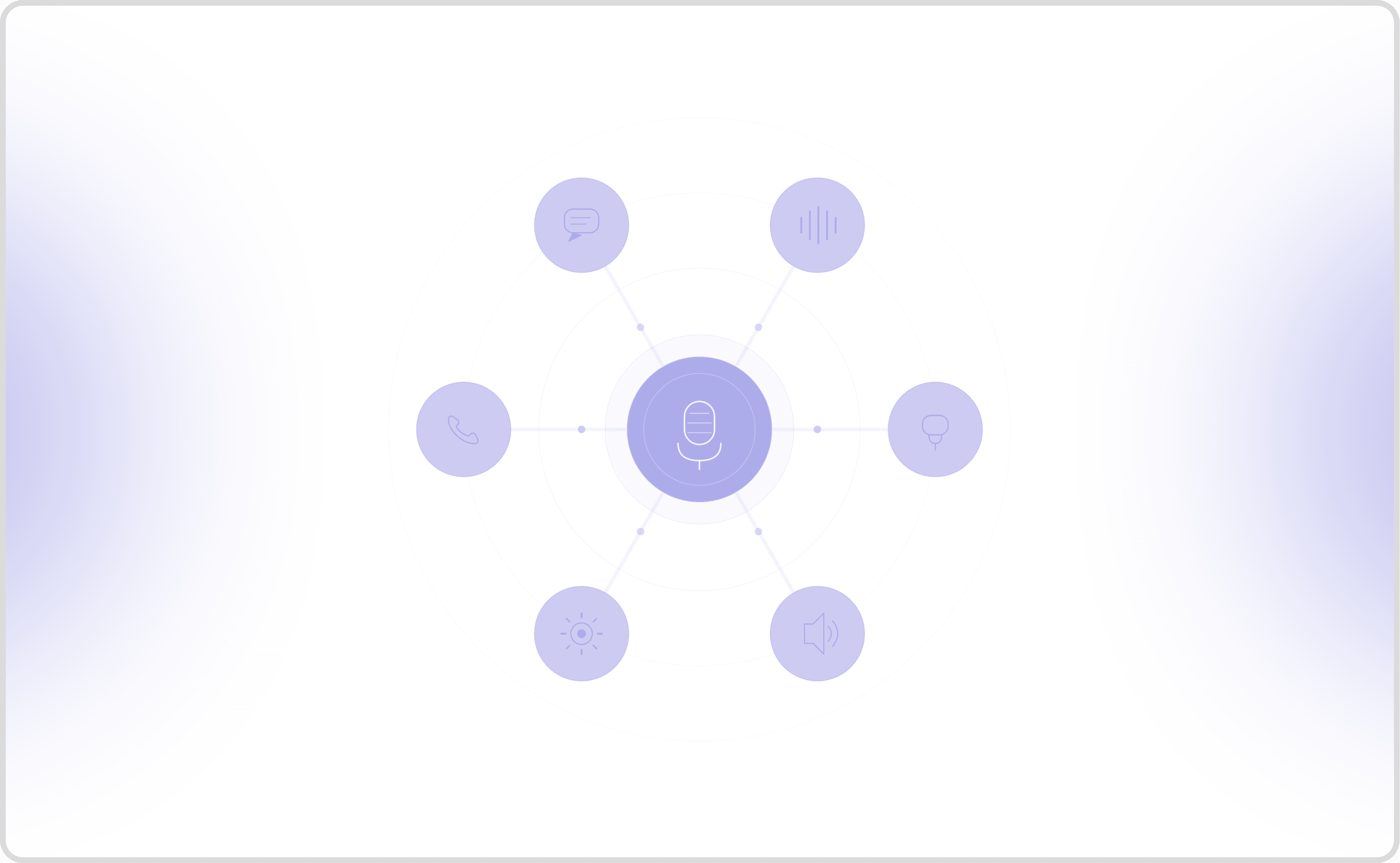 7 Best Conversational AI Platforms I Tested in 2026