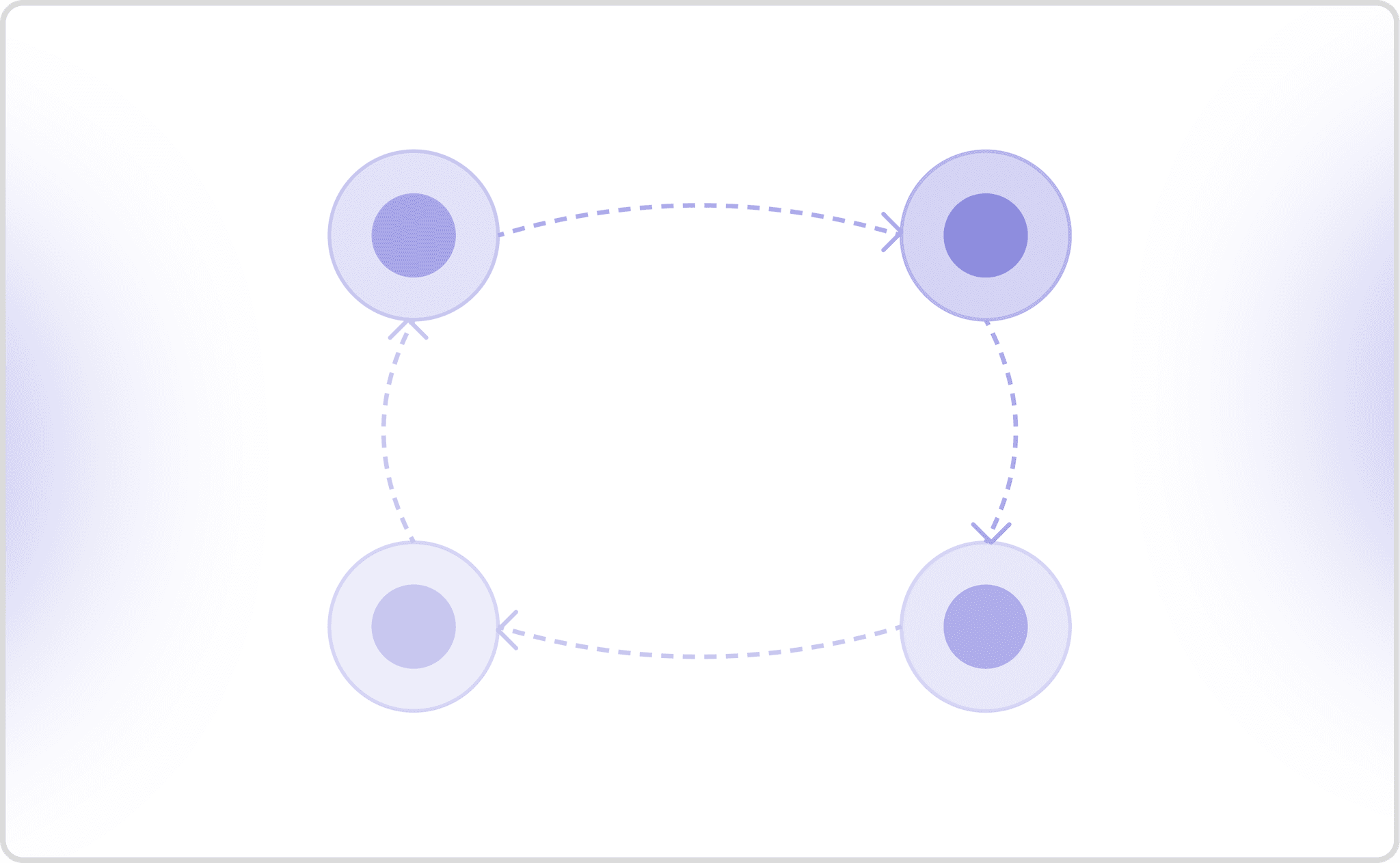 What Is Conversational Analytics? How It Works & Benefits