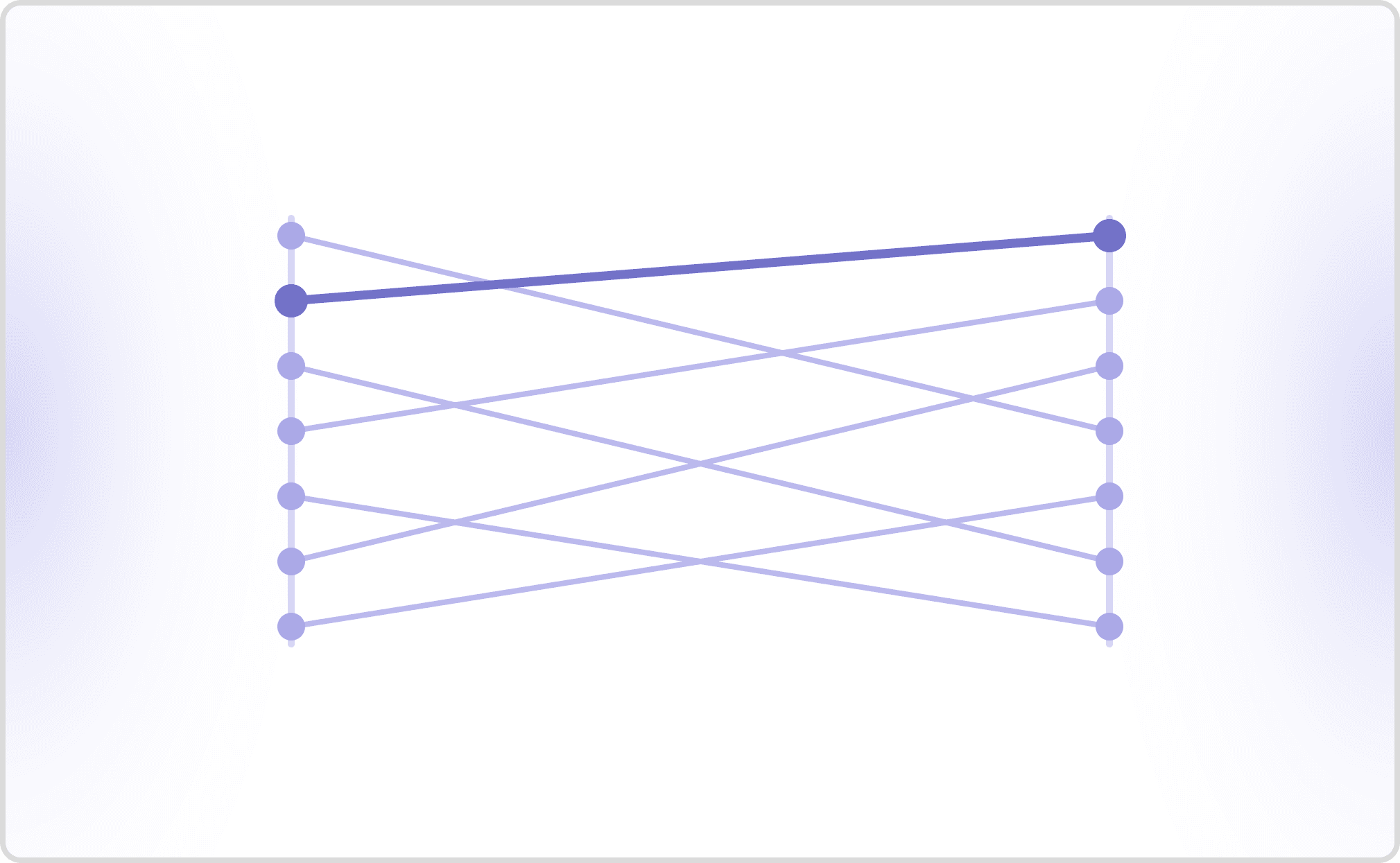 Decagon AI Competitors: 7 Alternatives Compared for 2026