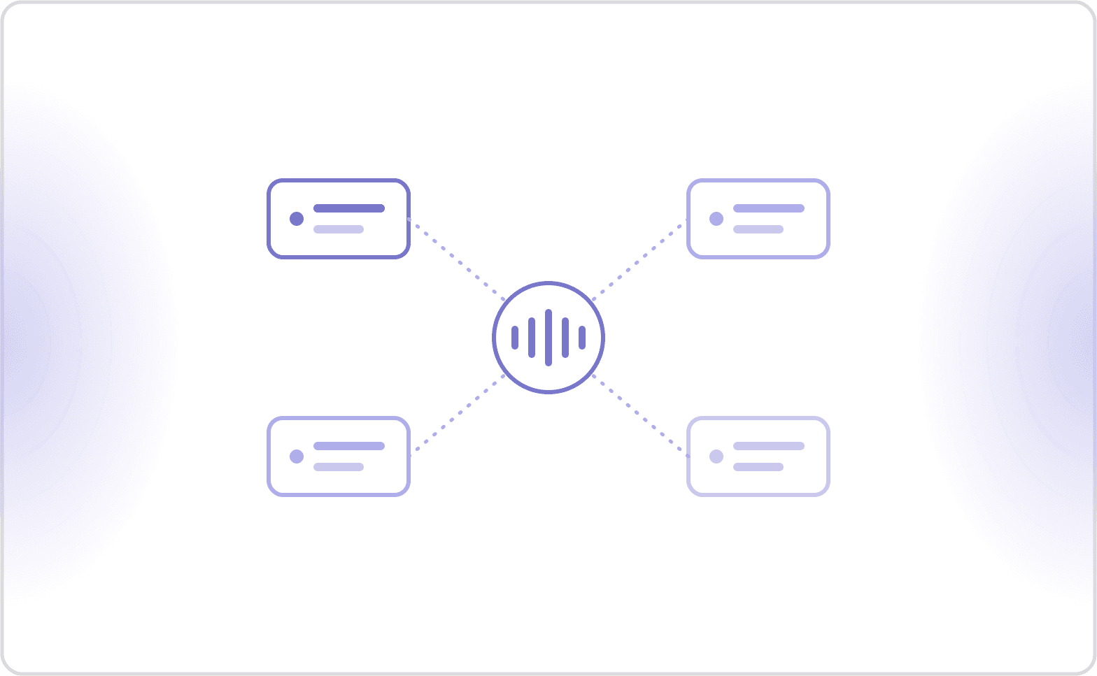 Deepgram API: How the 4 APIs Work & Top Use Cases (2026)