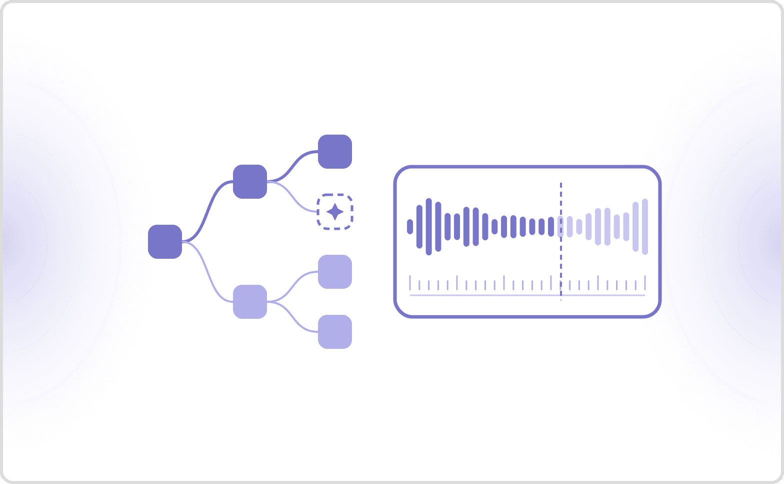 Dialogflow CX Pricing (2026): Plans, Costs and Fees