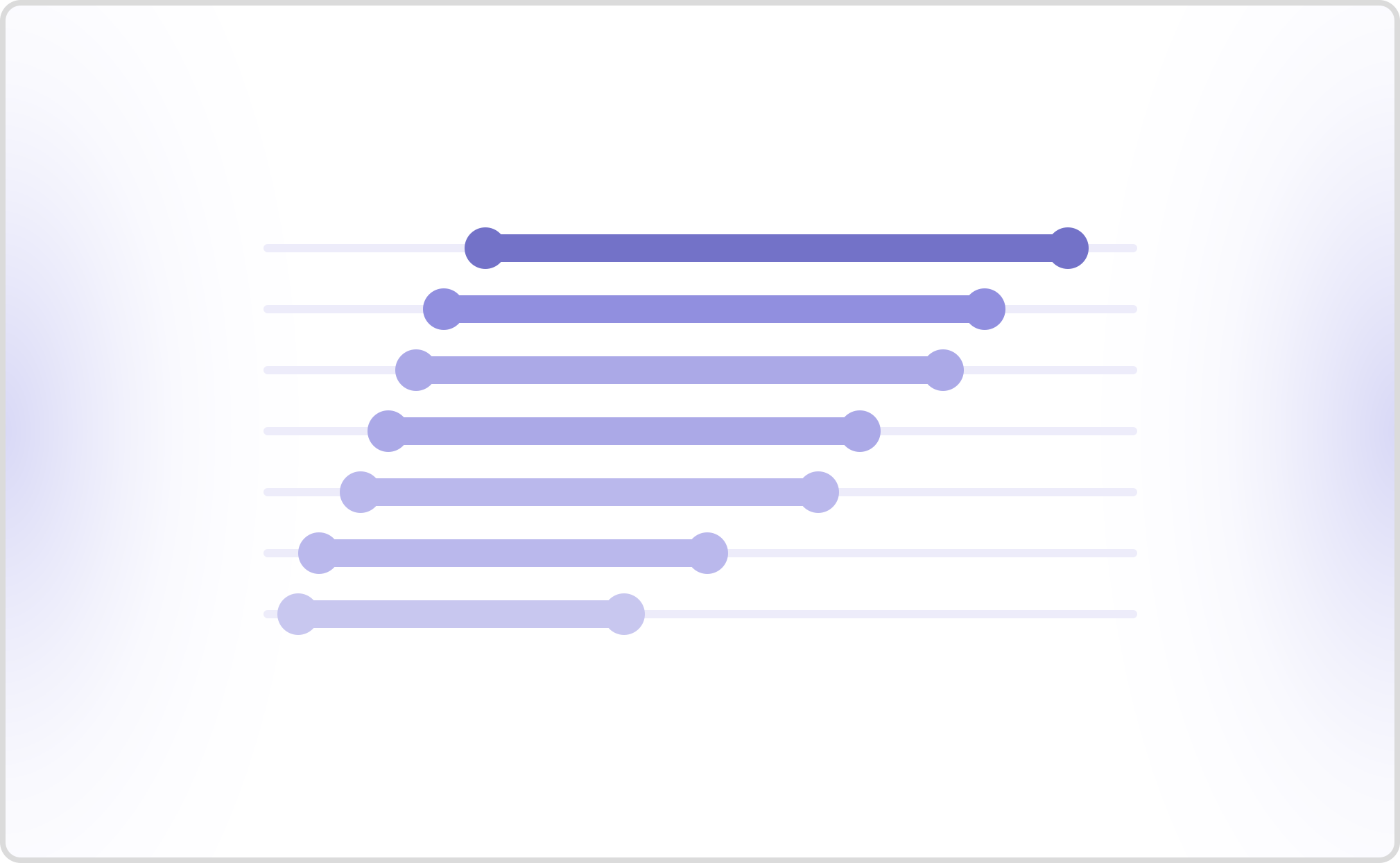 7 Best Hamming Alternatives for Voice Agent Testing in 2026