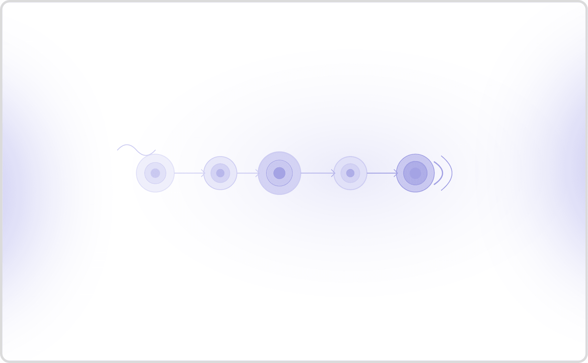 How Does Voice AI Work in Production? Guide + Examples
