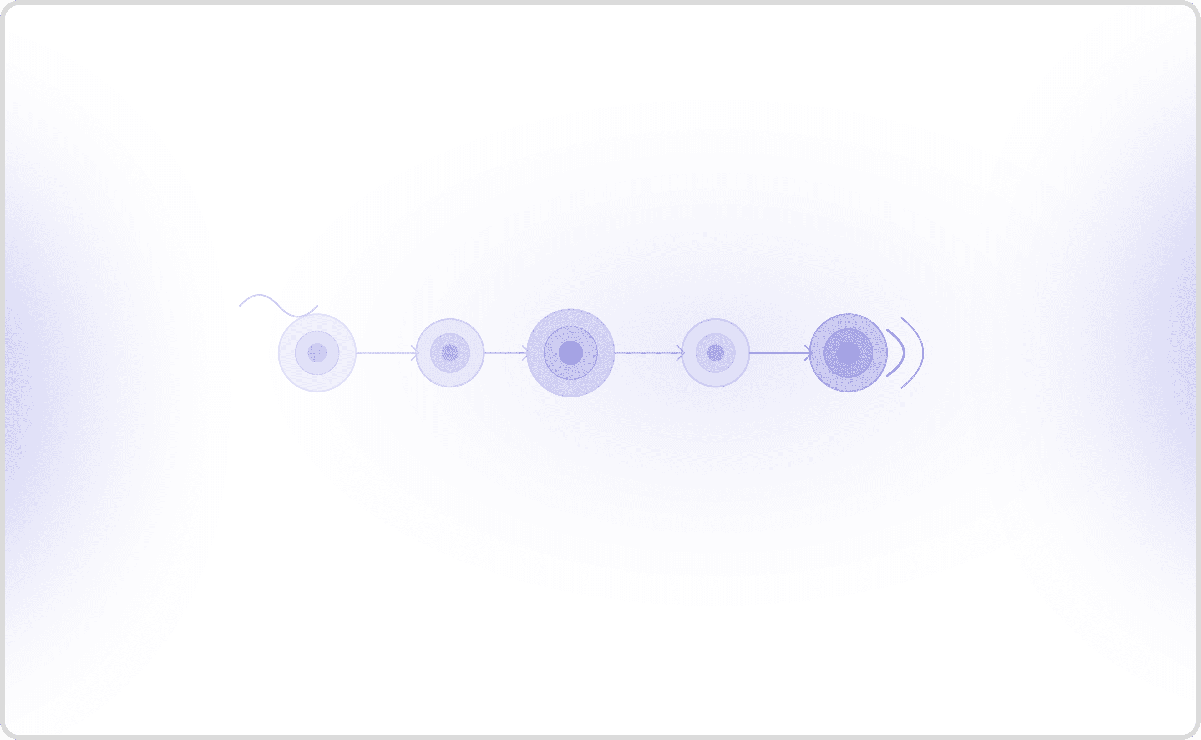 How Does Voice AI Work in Production? Guide + Examples