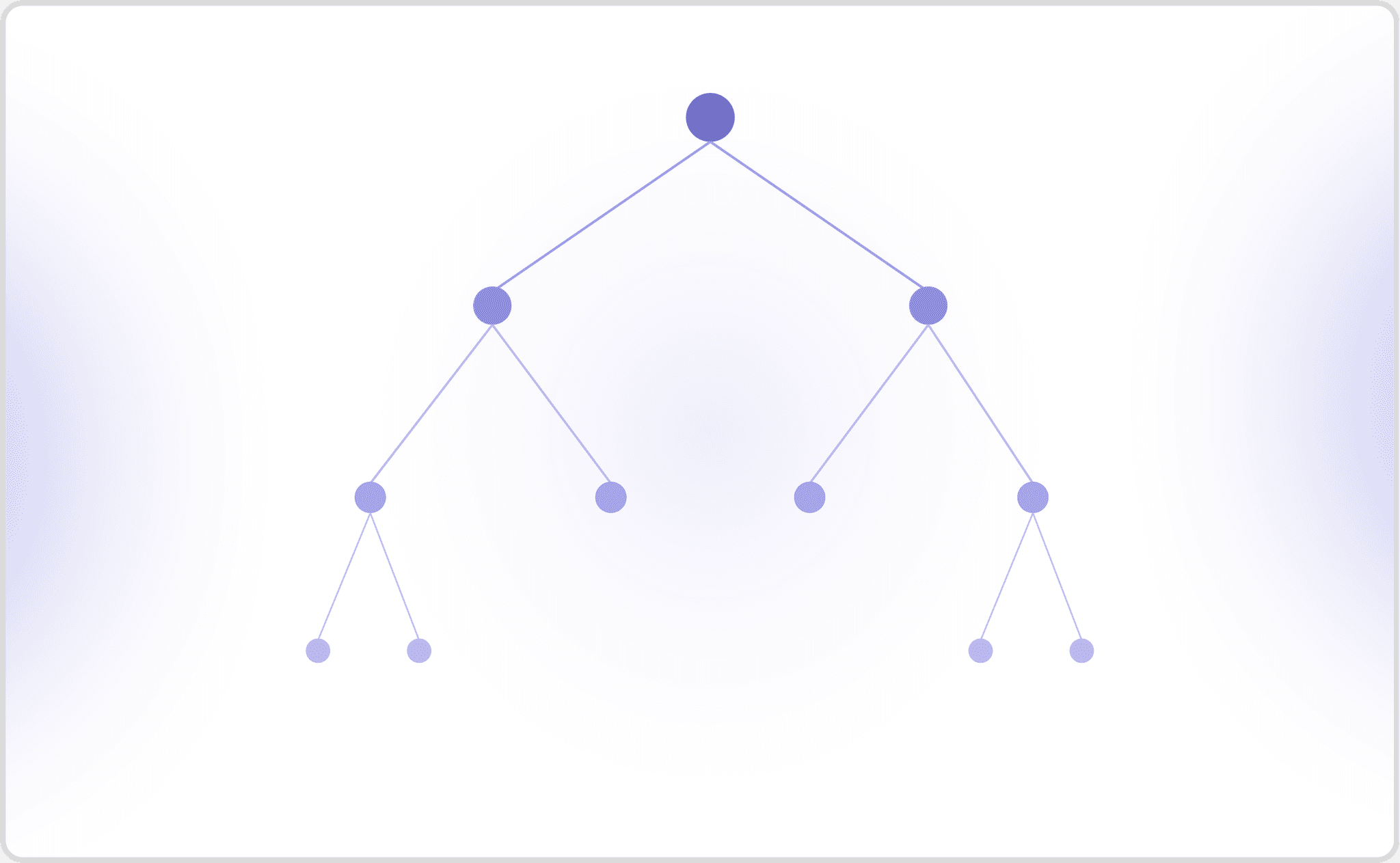 IVR Testing Explained: Types, Tools, & Best Practices for 2026