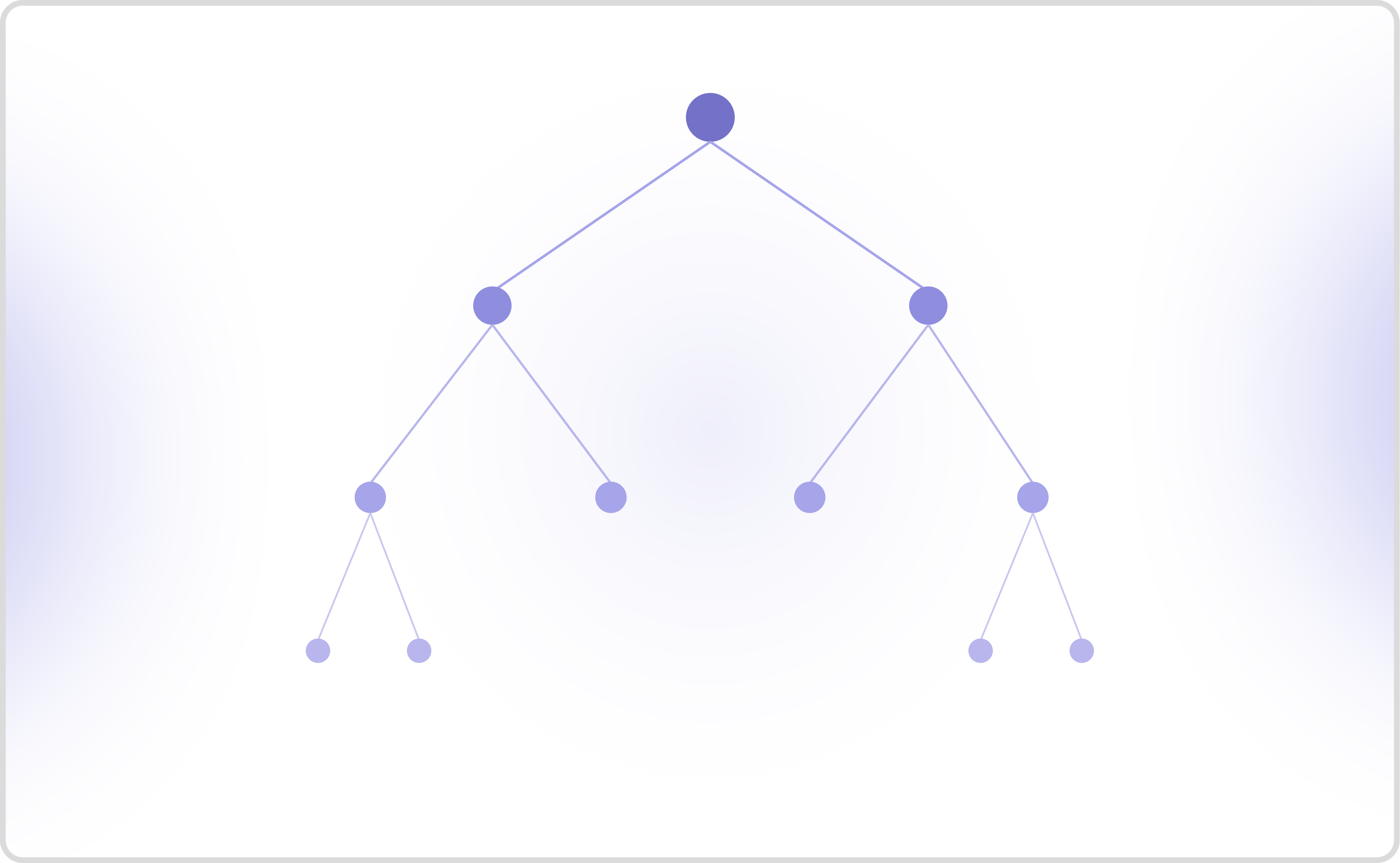 IVR Testing Explained: Types, Tools, & Best Practices for 2026