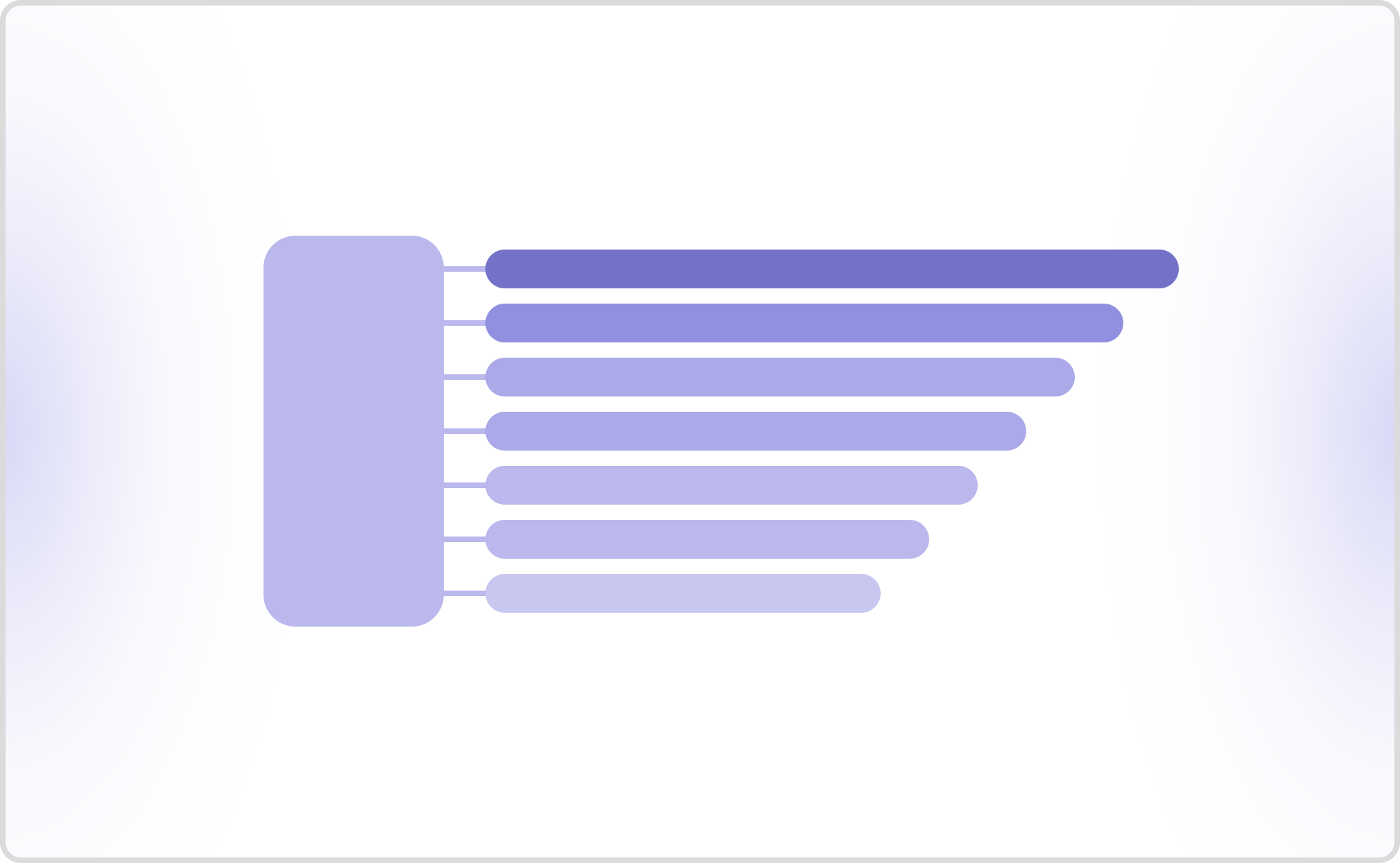 7 Best On-Premises Voice AI APIs I Researched in 2026