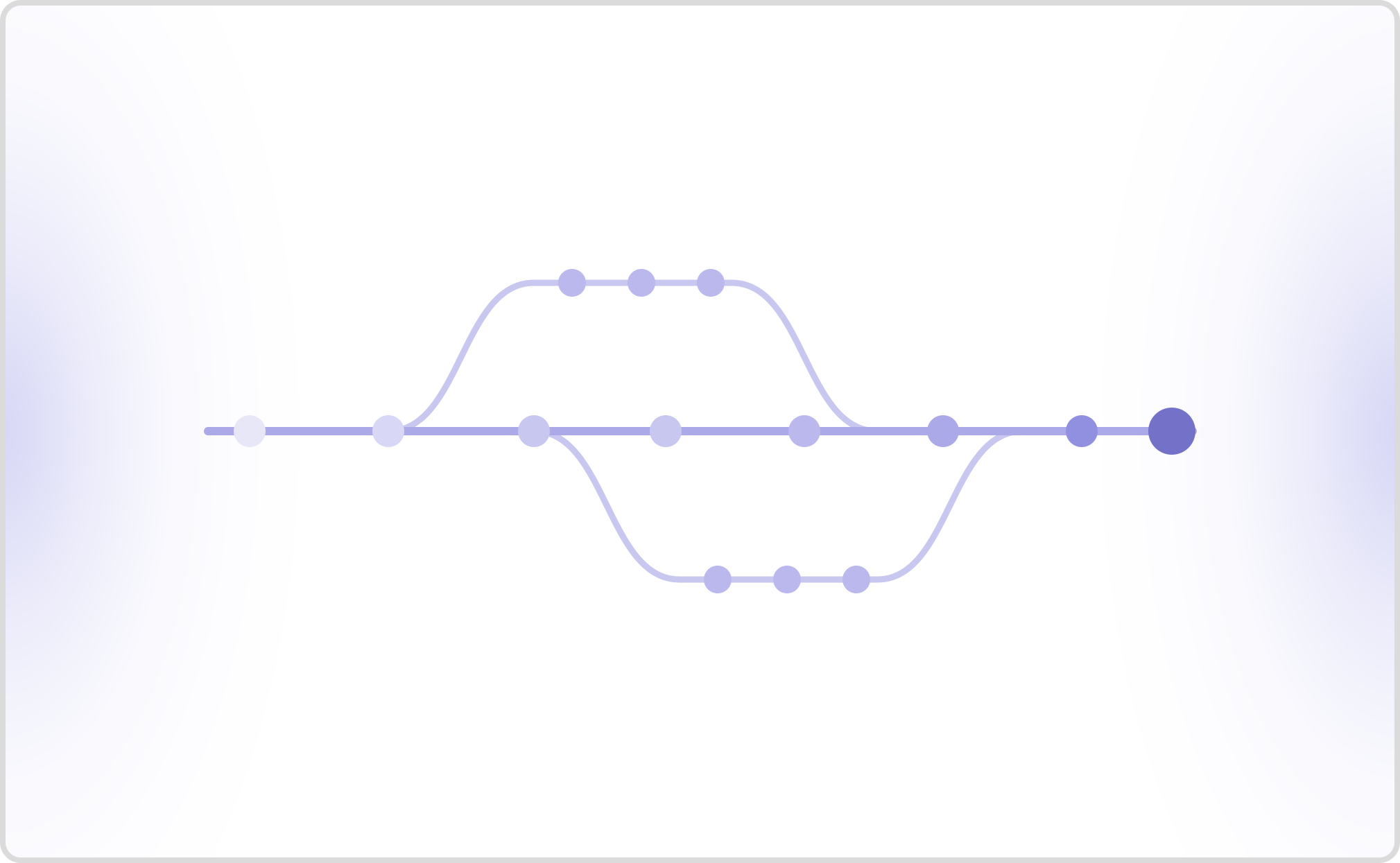 Open Source Voice Agent Testing Tools