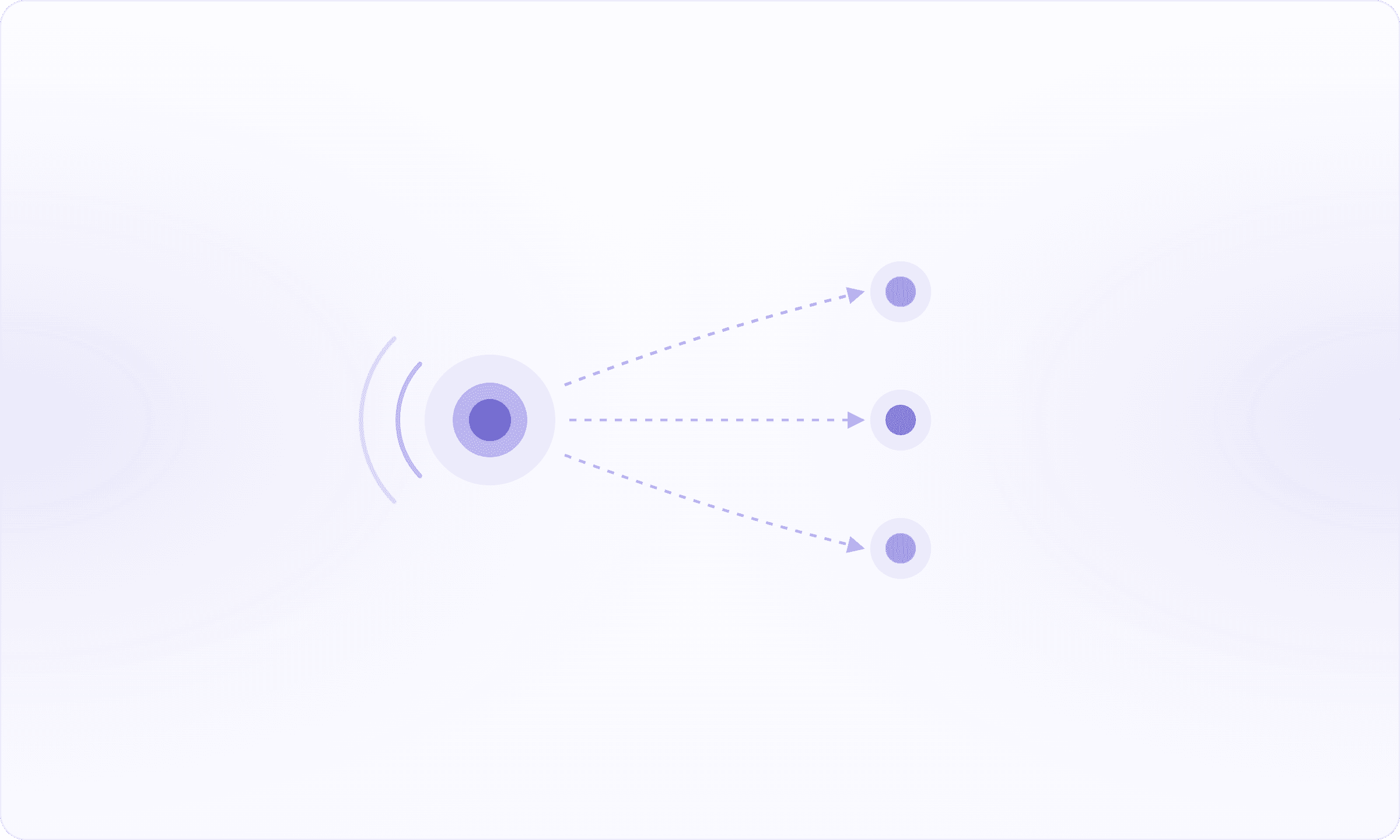 Outbound Voice AI QA: How to Test Outbound Voice Agents and Campaigns Before You Dial