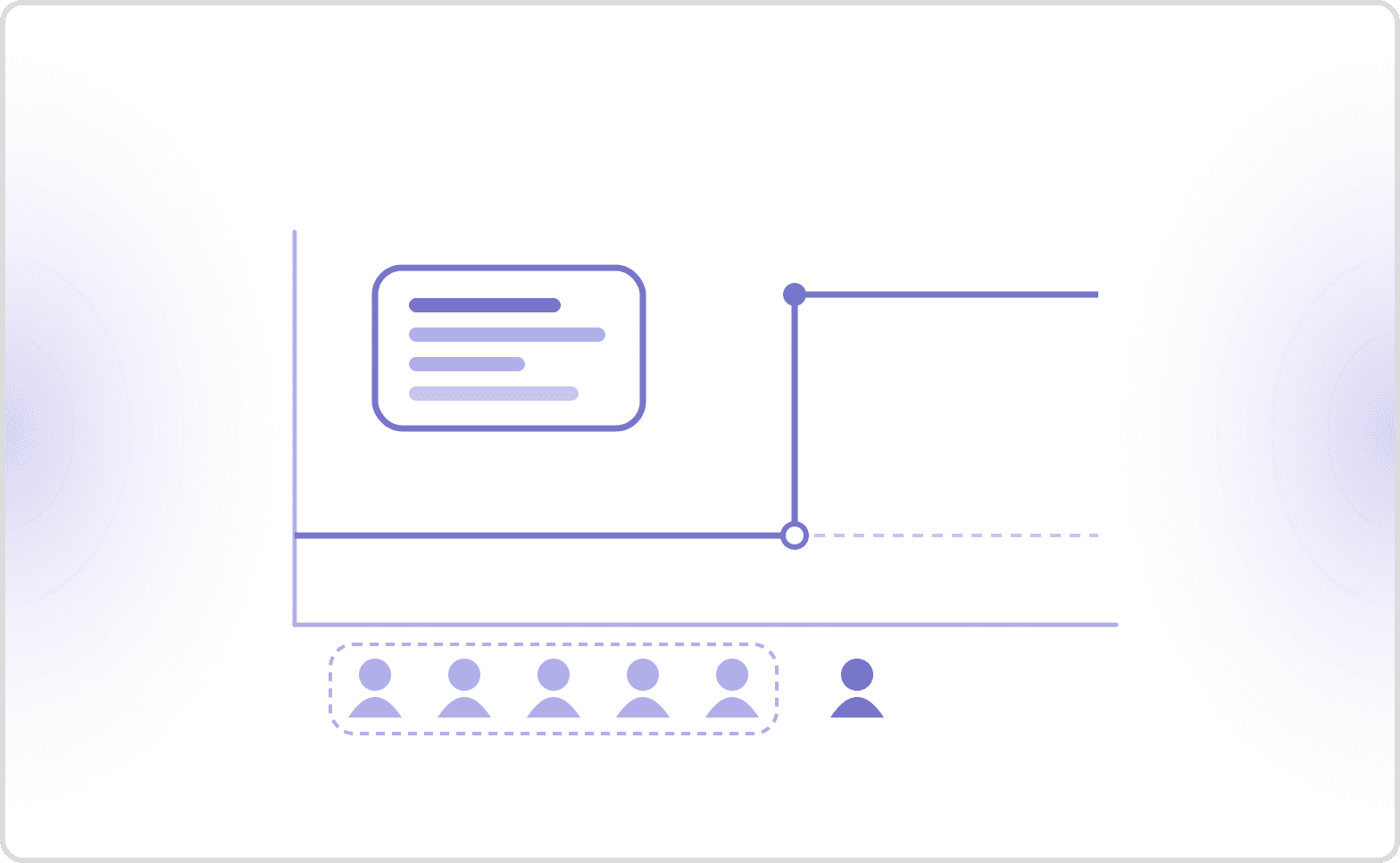 PromptLayer Pricing: Plans, Costs & What You Get (2026)