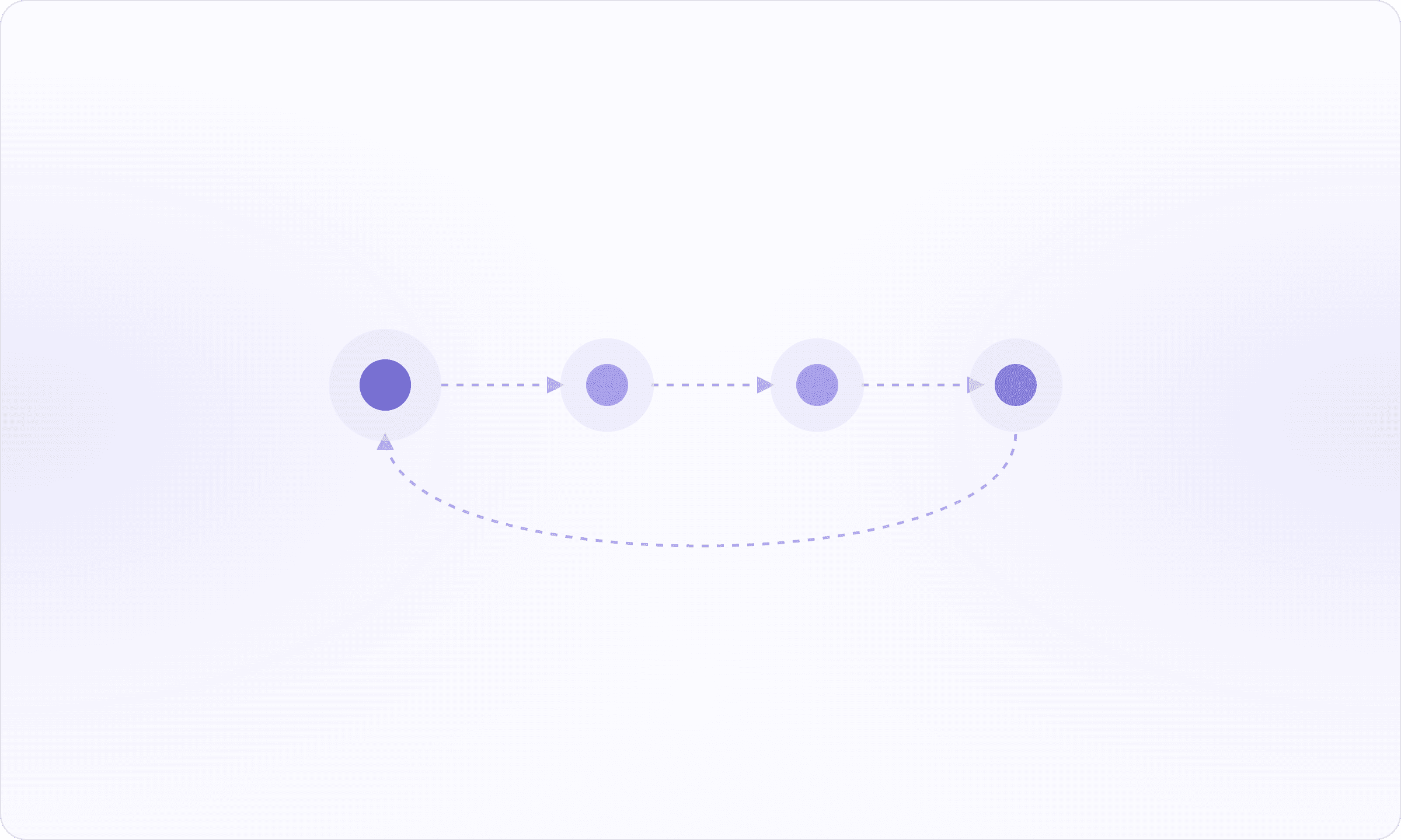 Voice AI Automation: How It Works + 7 Platforms Tested in 2026