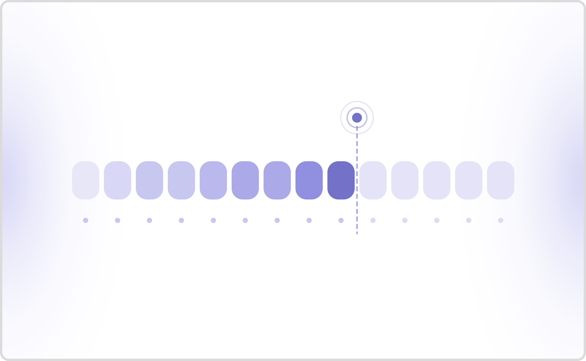 Voice AI Testing Usage-Based Pricing