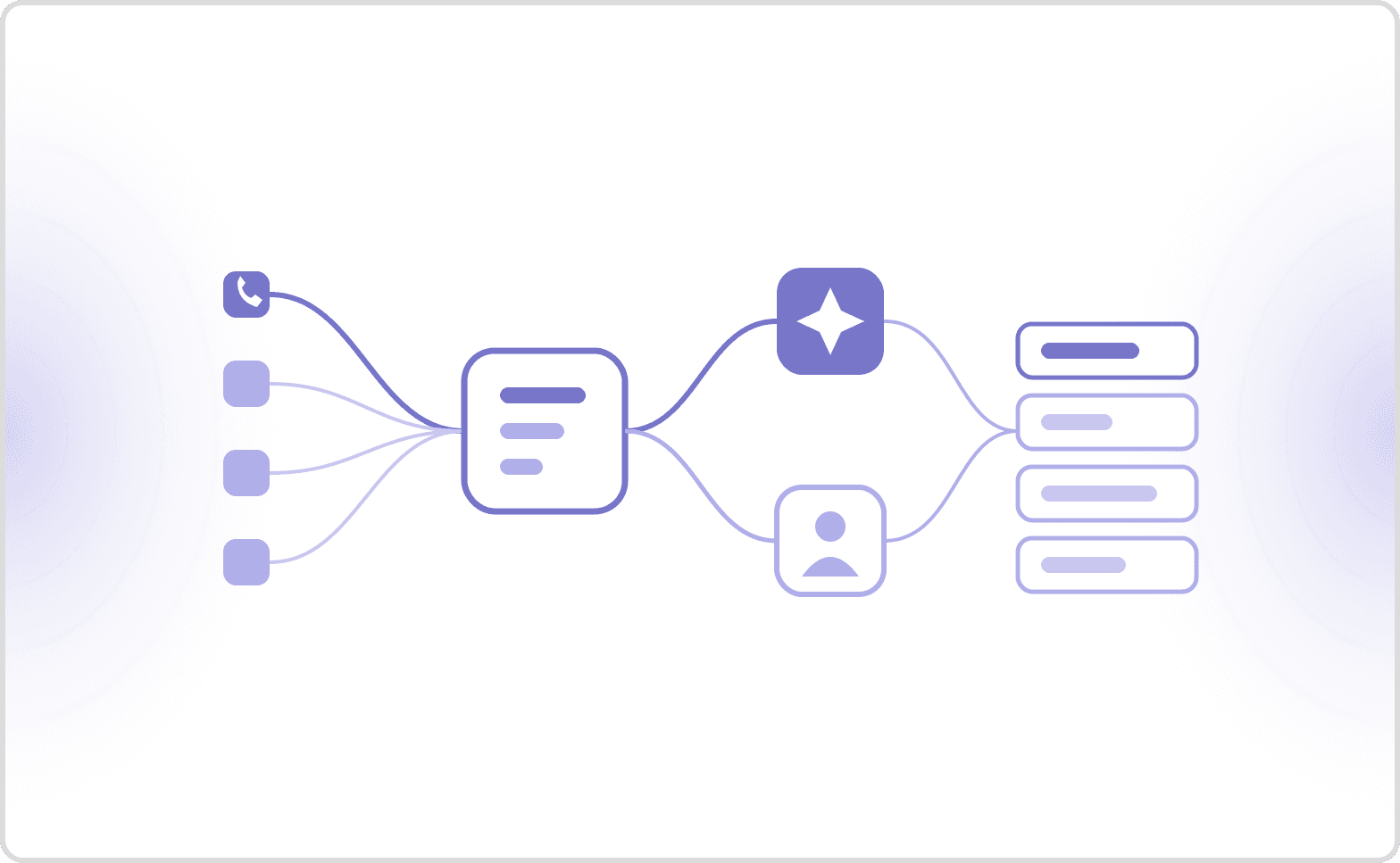 What Is NiCE CXone? How It Works & Key Features