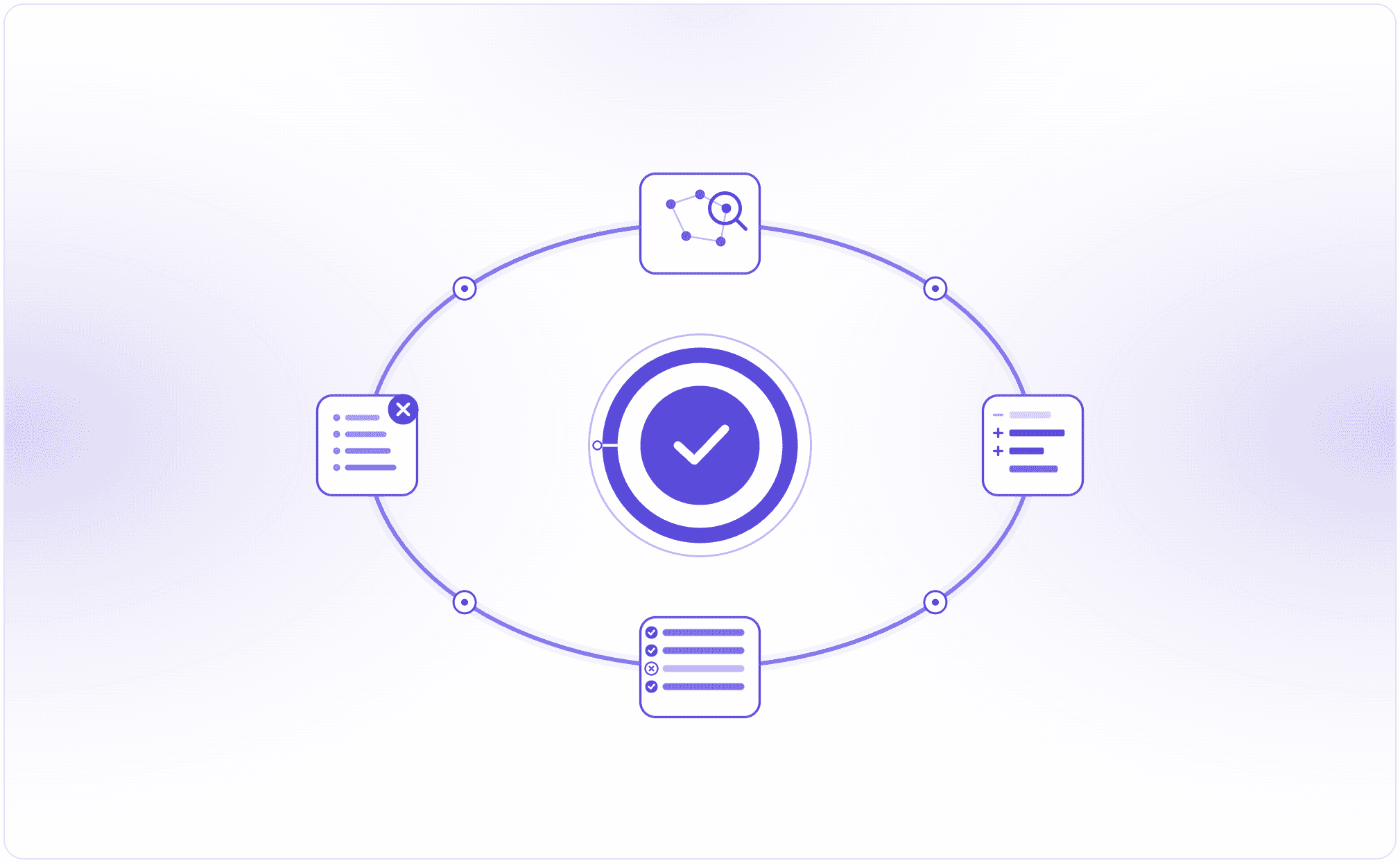 Self-Improving Voice Agents: Closing the Eval Loop Automatically