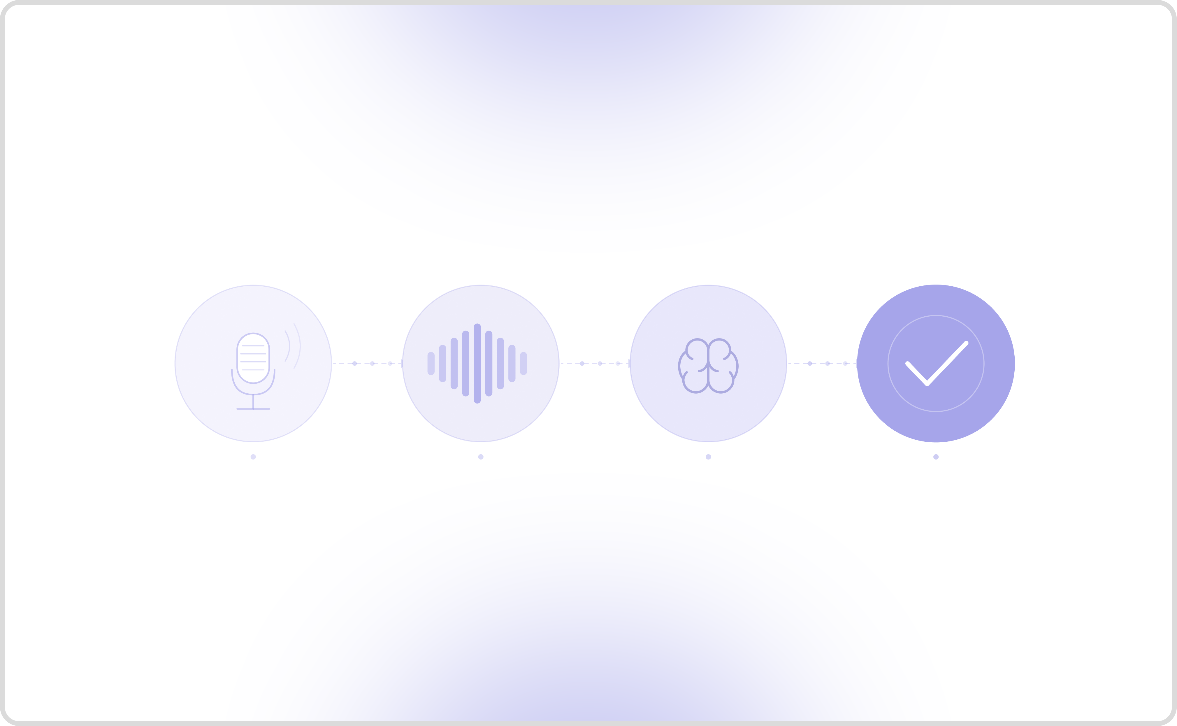 Testing and Monitoring LiveKit Voice Agents with Cekura Tracing