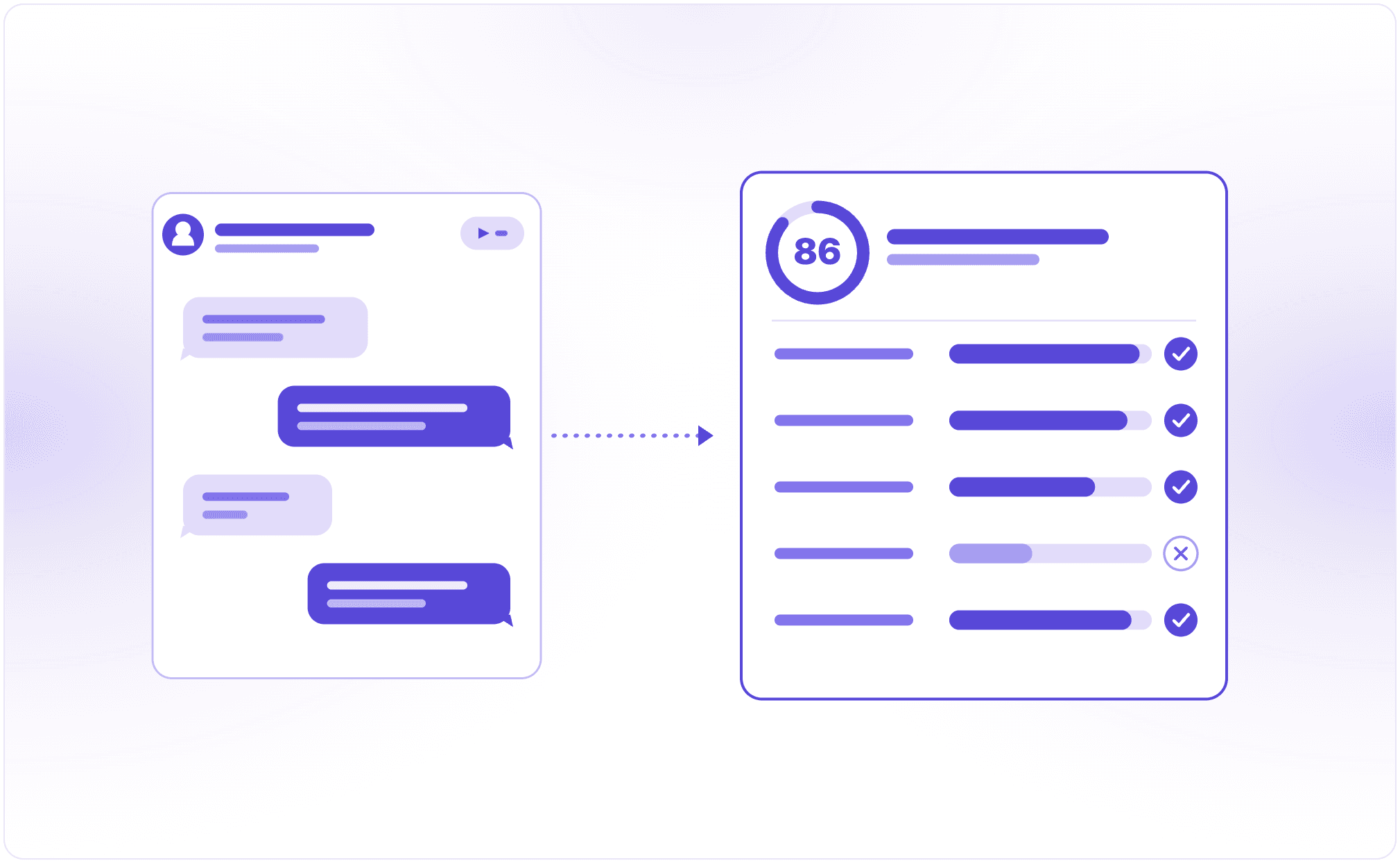 Voice AI Evals: Methods, Platforms & Best Practices (2026)