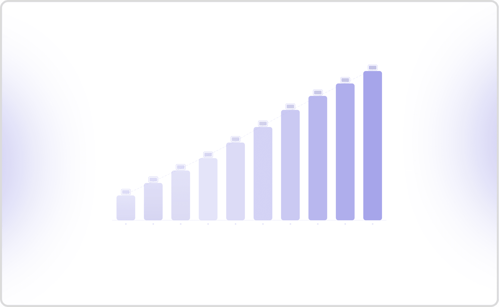 Voice Load Testing for Voice Agents: A Complete 2026 Guide