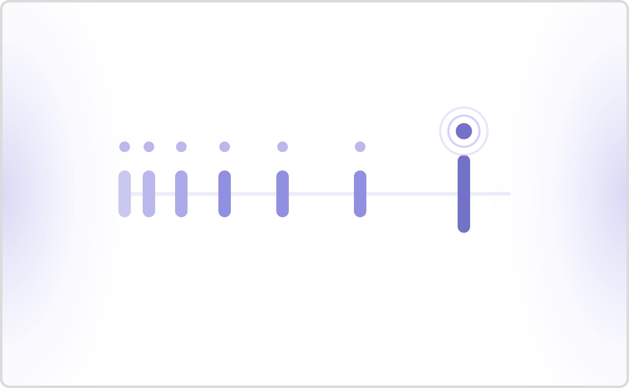 AI Outbound Calling: How It Works, What Breaks, and How to Test It