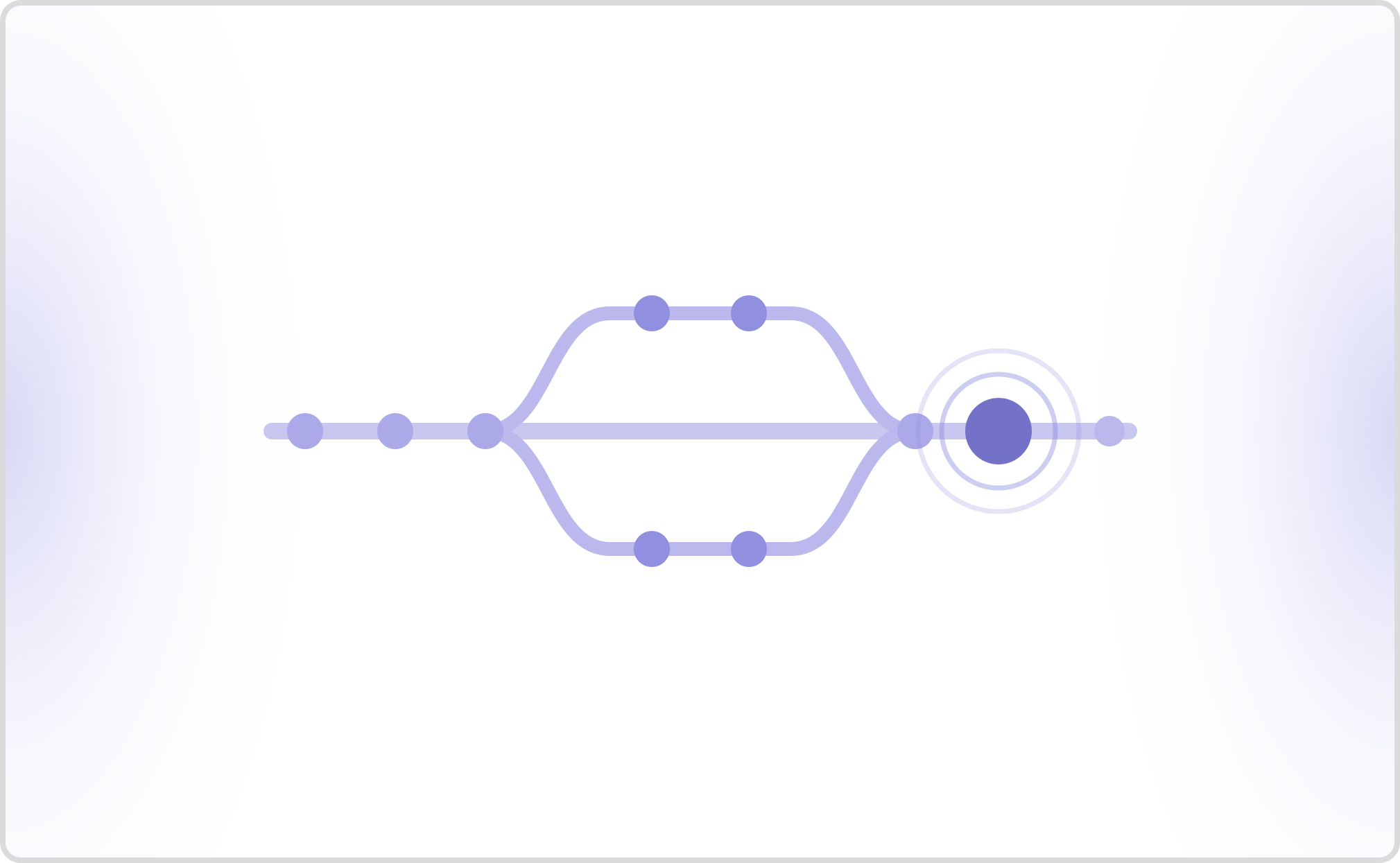CI/CD testing for voice AI agents
