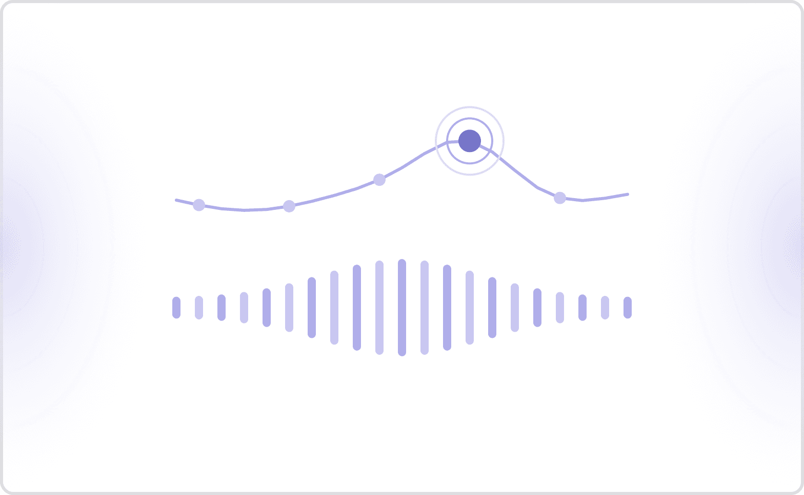 Emotion detection in voice bot calls