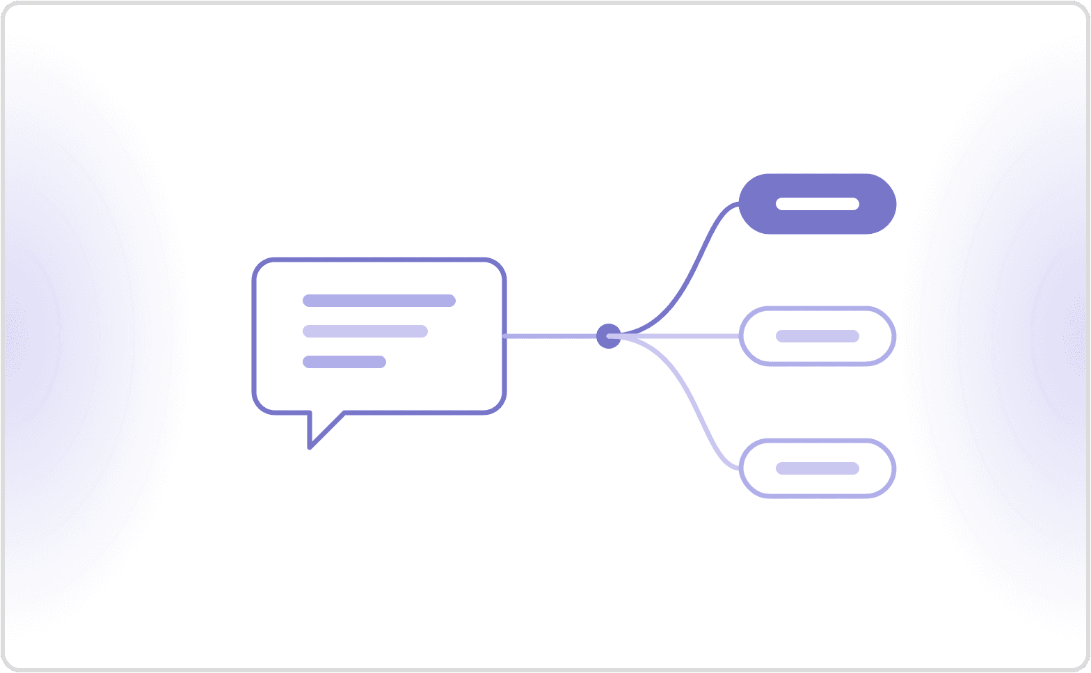 What is intent recognition? How it works and how to test it on calls