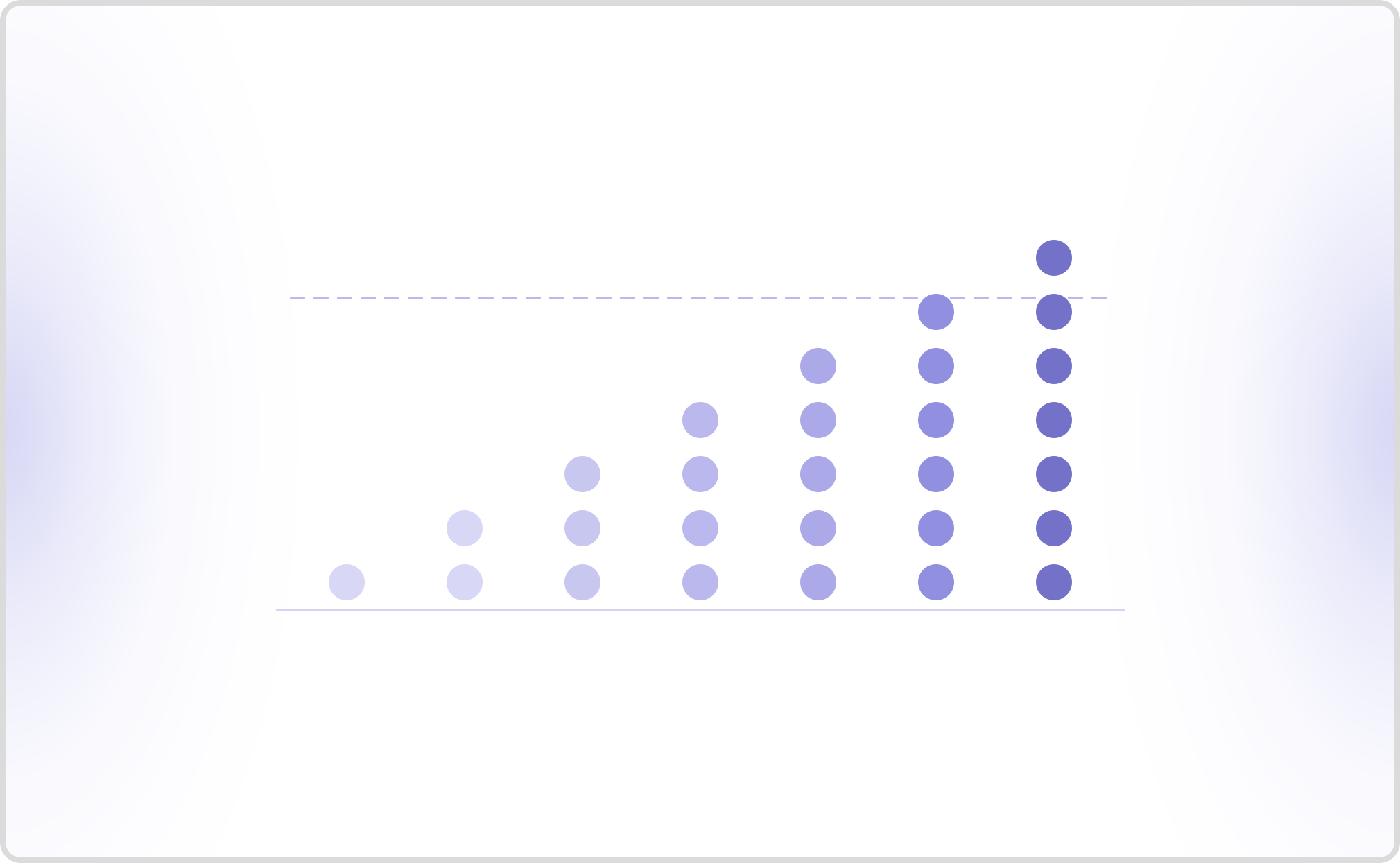 LiveKit Voice Agent Testing Platform: QA, Regression, Load Testing