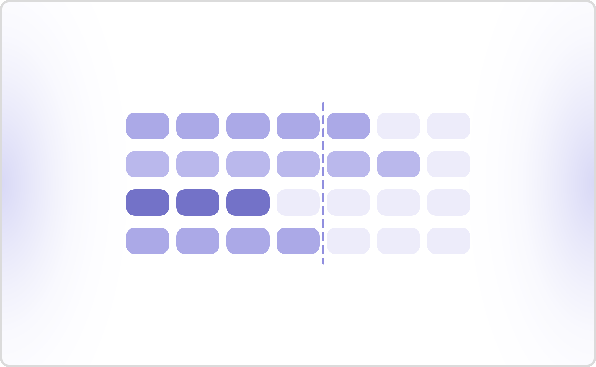 LLM Eval Framework: A Practical Guide