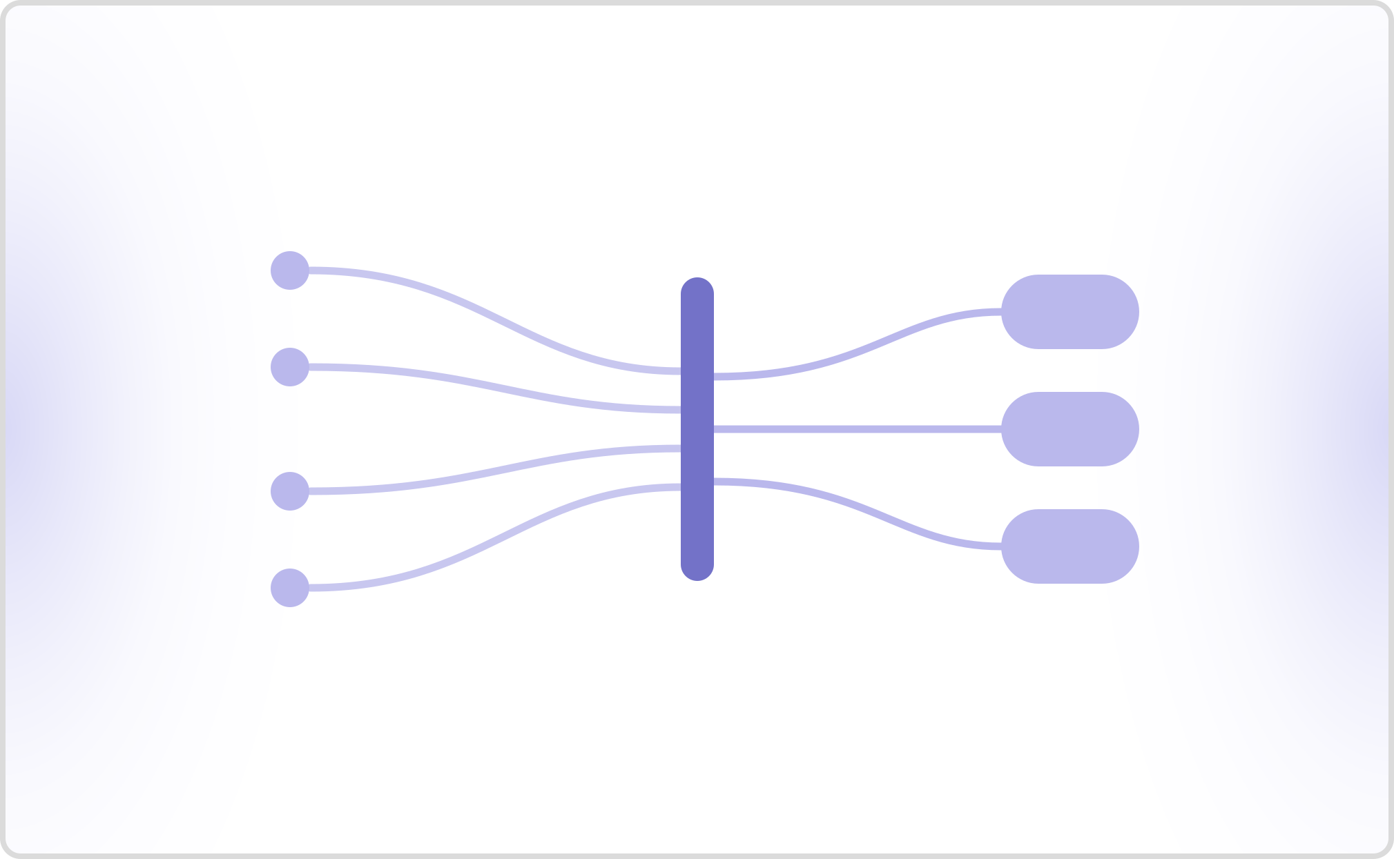 What Is an LLM Gateway? A Guide for Production Teams