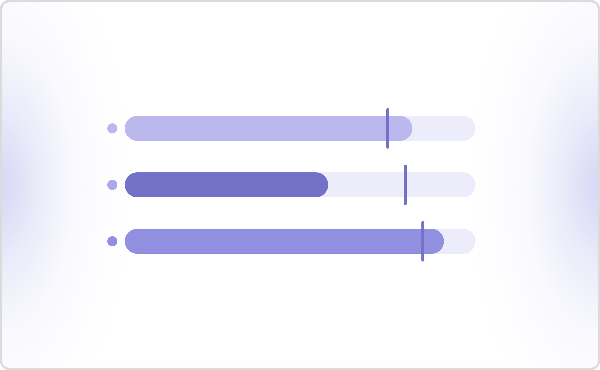 Monitoring LiveKit Voice Agents: Observability, Metrics, and Reliability