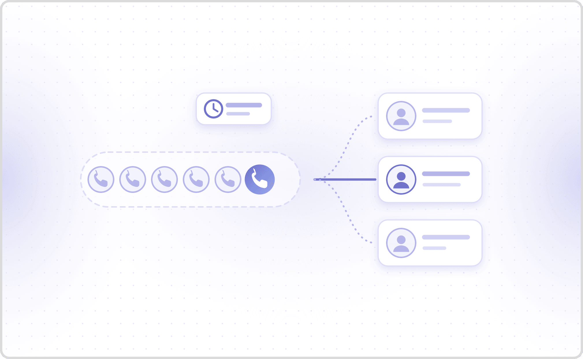 What Is Queue Management? Systems, Call Queues and the Math of Waiting
