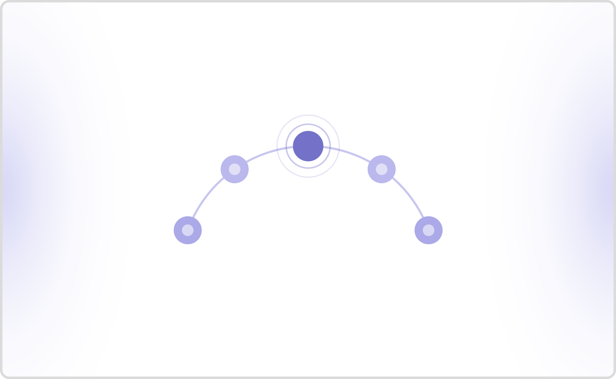 5 Best Voice Agent Testing Platforms (2026)