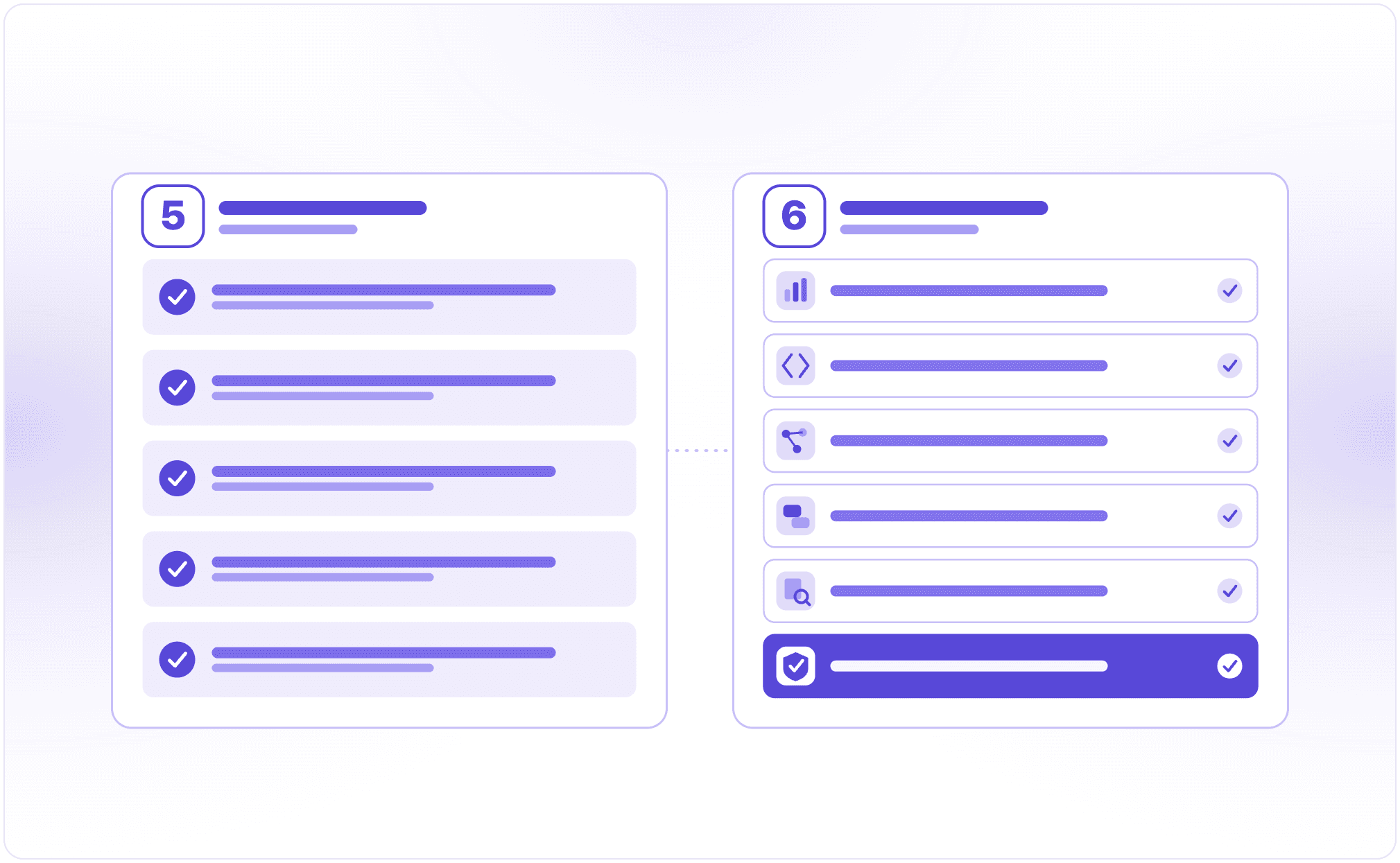 Conversational AI Testing: 5 Best Practices + 6 Top Tools in 2026