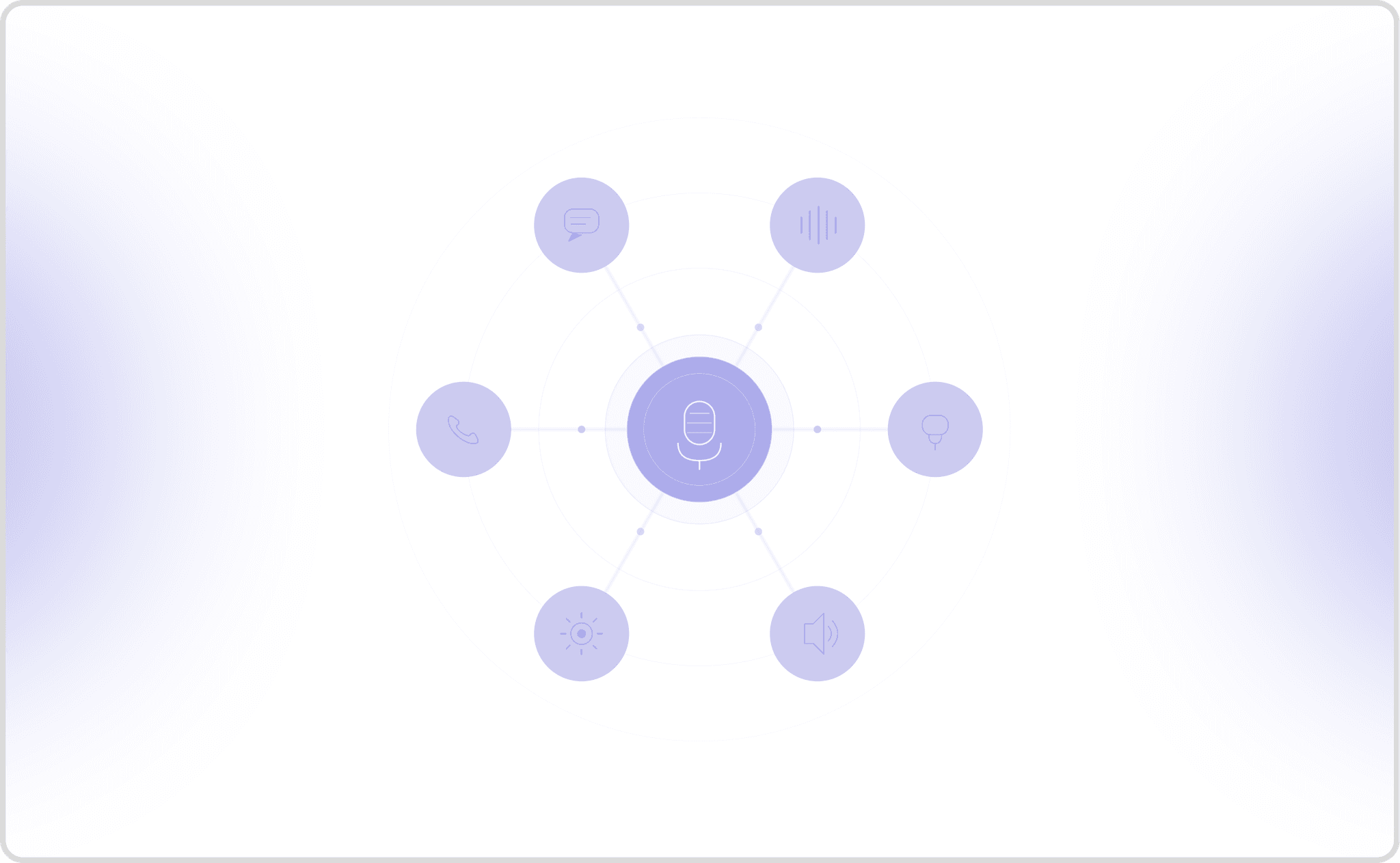 7 Best Conversational AI Platforms I Tested in 2026