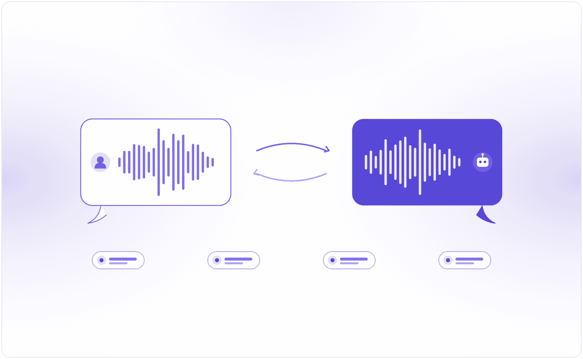 Conversational Voice AI: How It Works & Key Platforms
