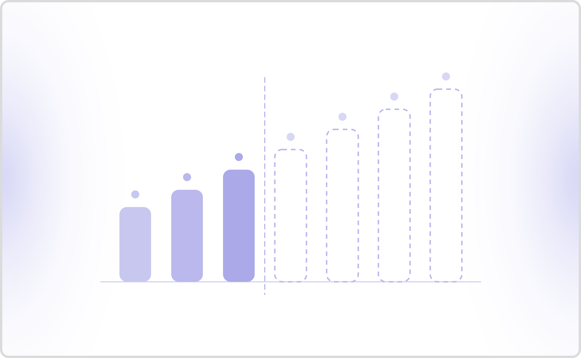 Cyara Pricing: What You're Buying Before You Ever Talk to Sales
