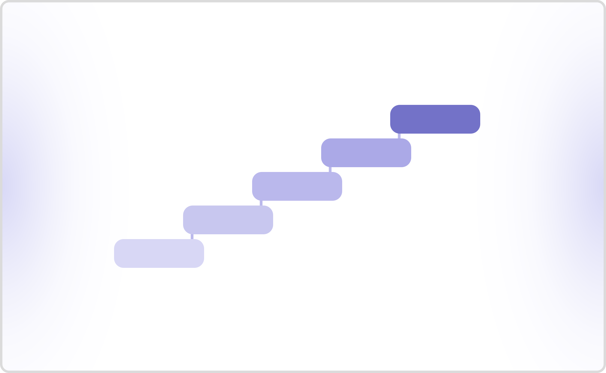 How to Make an AI Voice Assistant in Python (Step-by-Step)