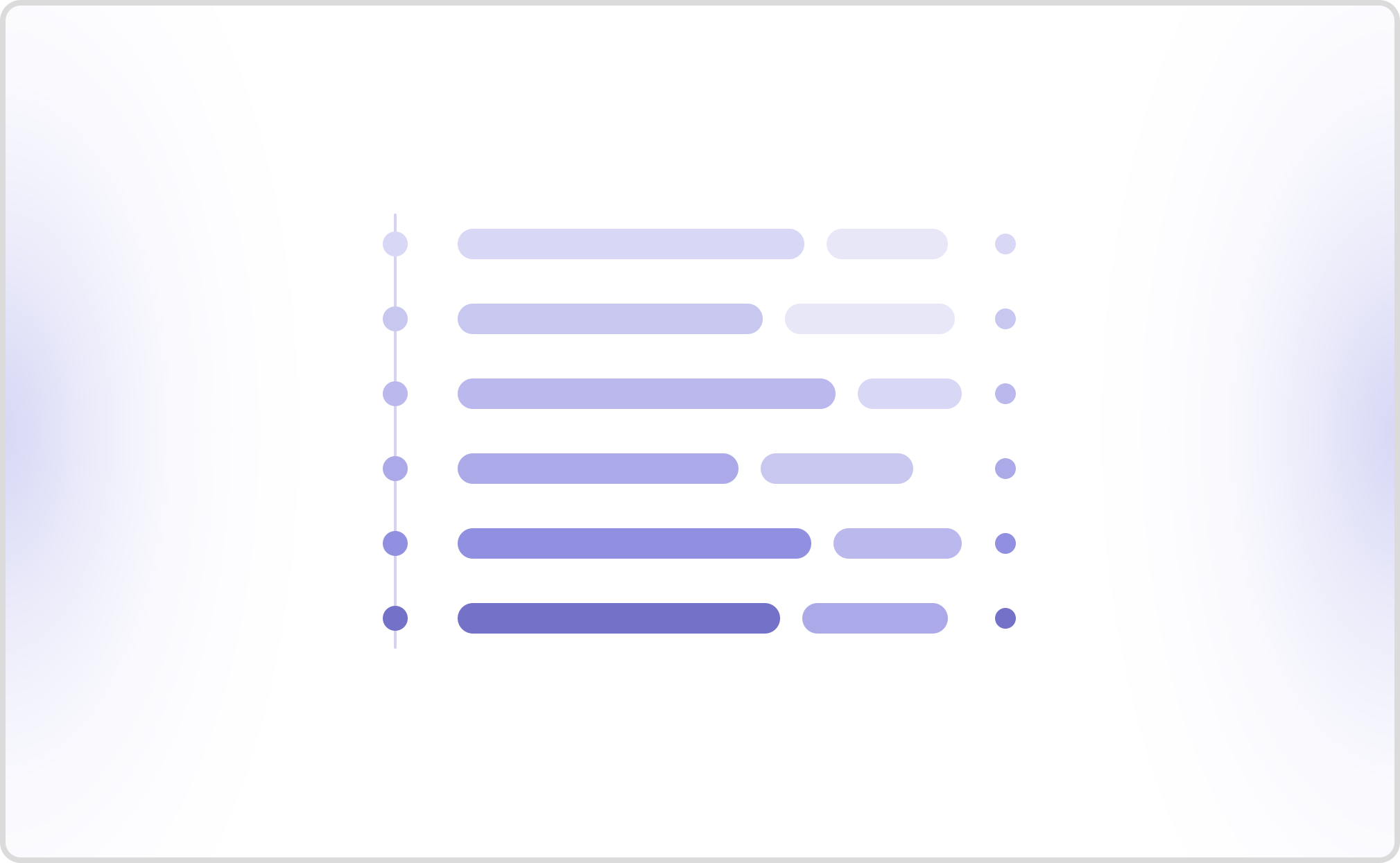 How to Write Test Cases for Voice Agents