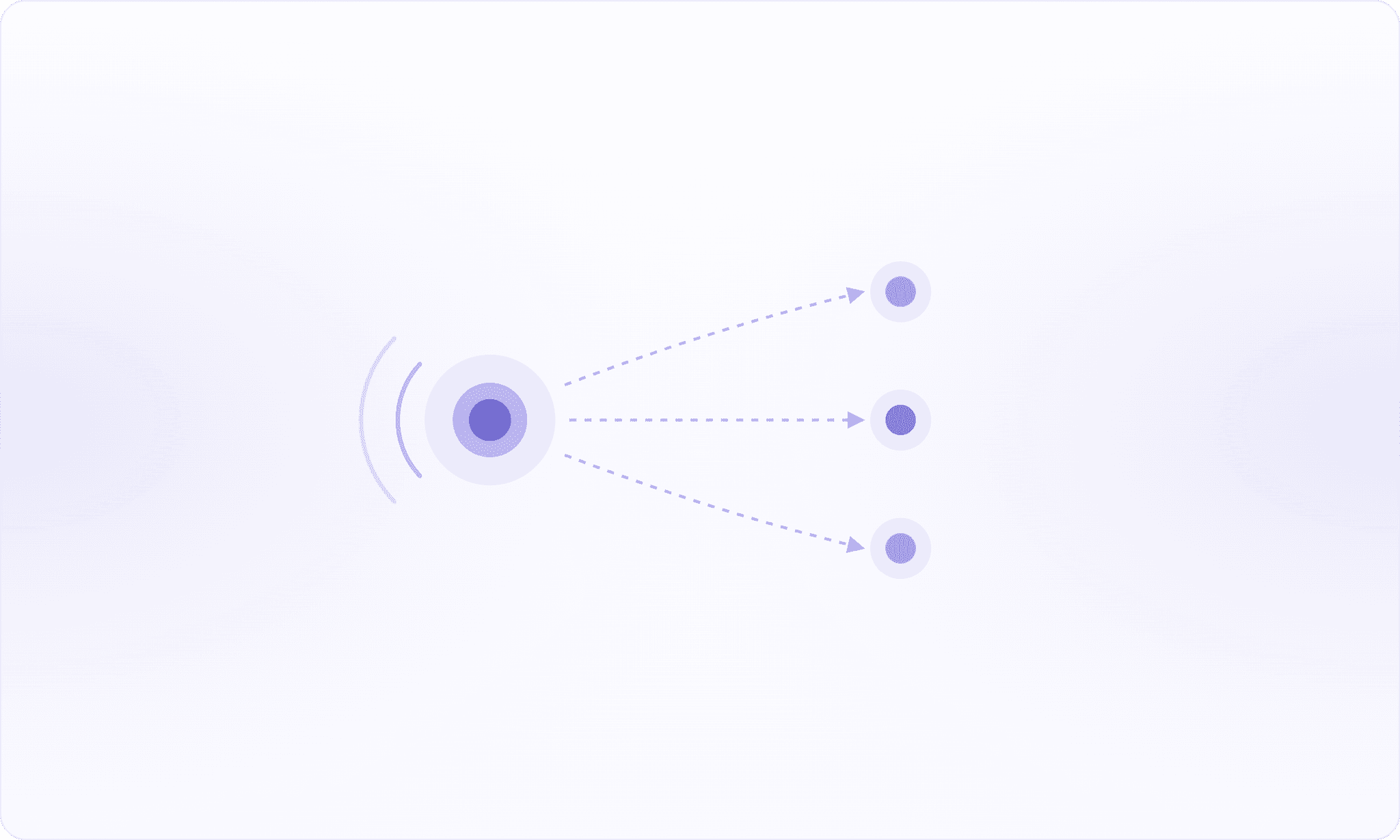 Outbound Voice AI QA: How to Test Outbound Voice Agents and Campaigns Before You Dial
