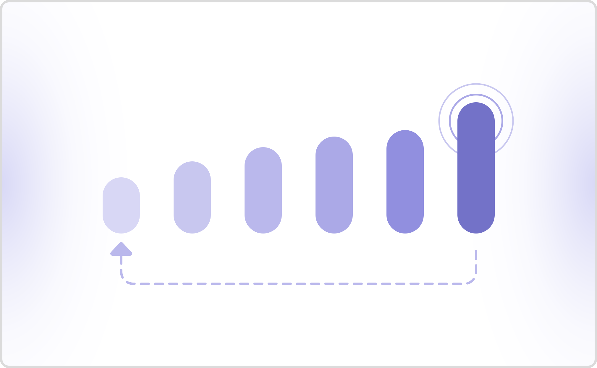 Shipping a Self-Improving Voice Agent to Customers: The Product and the Playbook