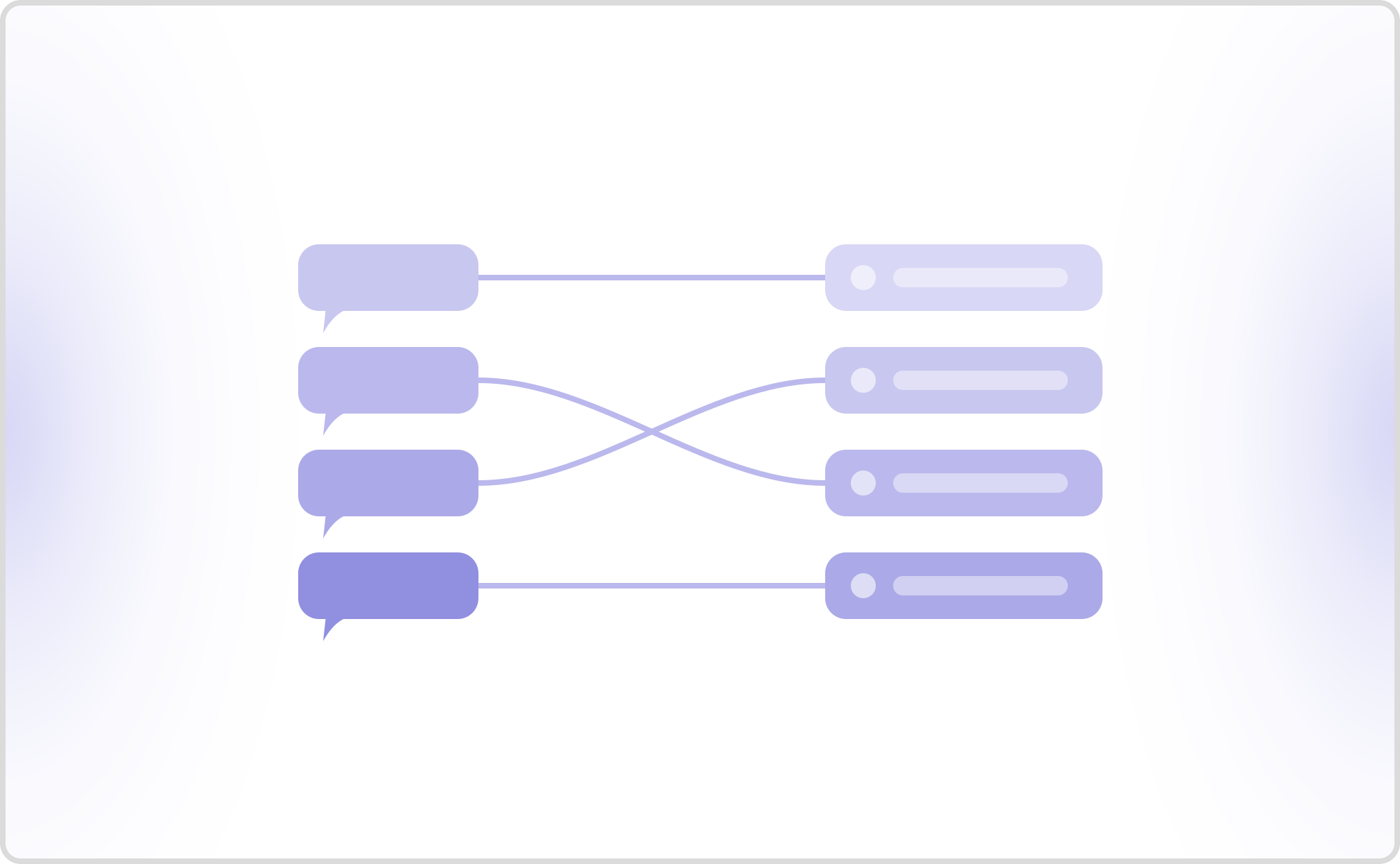 7 Top Conversational AI Platforms with Voice CRM in 2026