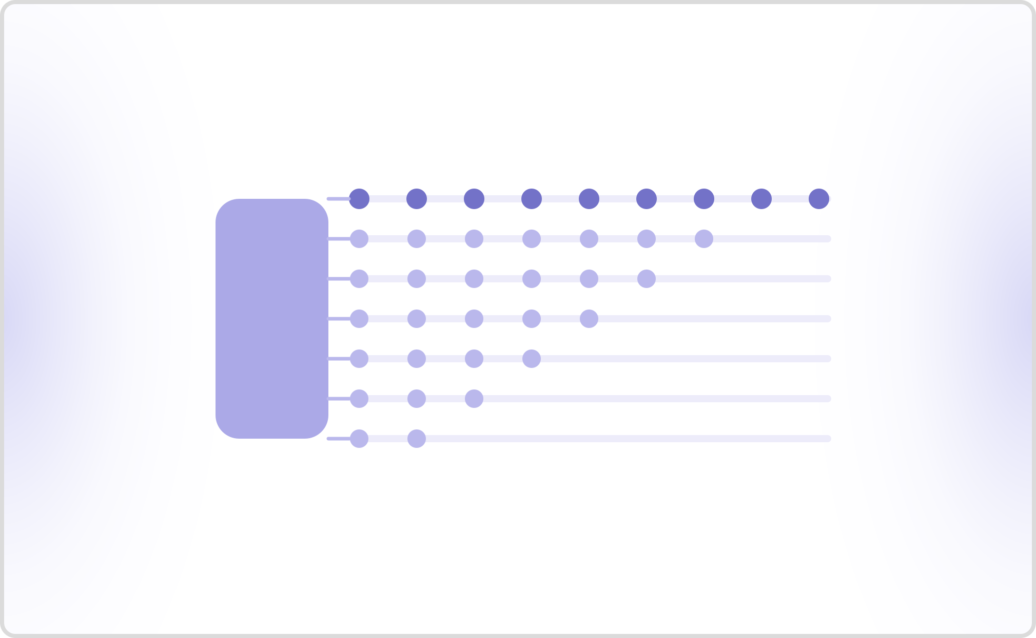 Top 7 Multilingual TTS Voice AI Platforms in 2026