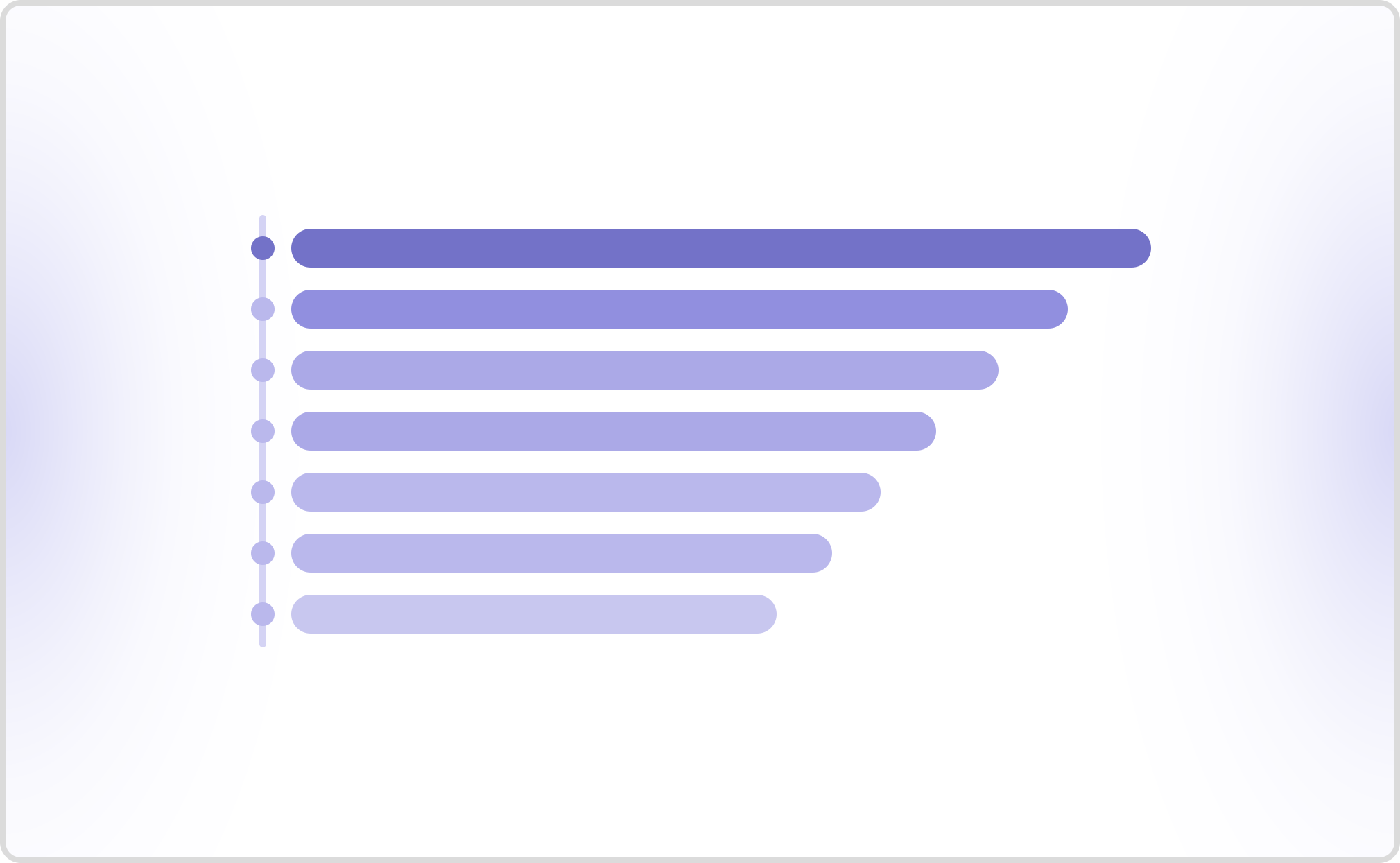 7 Best Vocara Alternatives for Insurance Voice AI (2026)