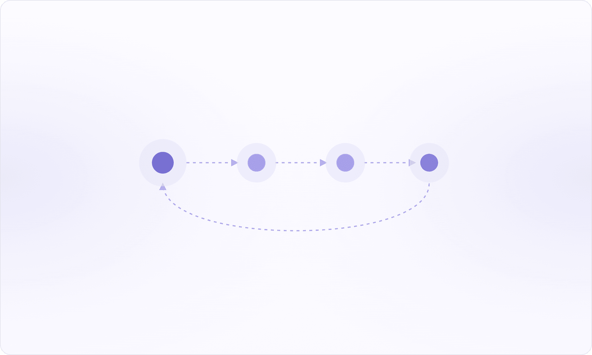 Voice AI Automation: How It Works + 7 Platforms Tested in 2026