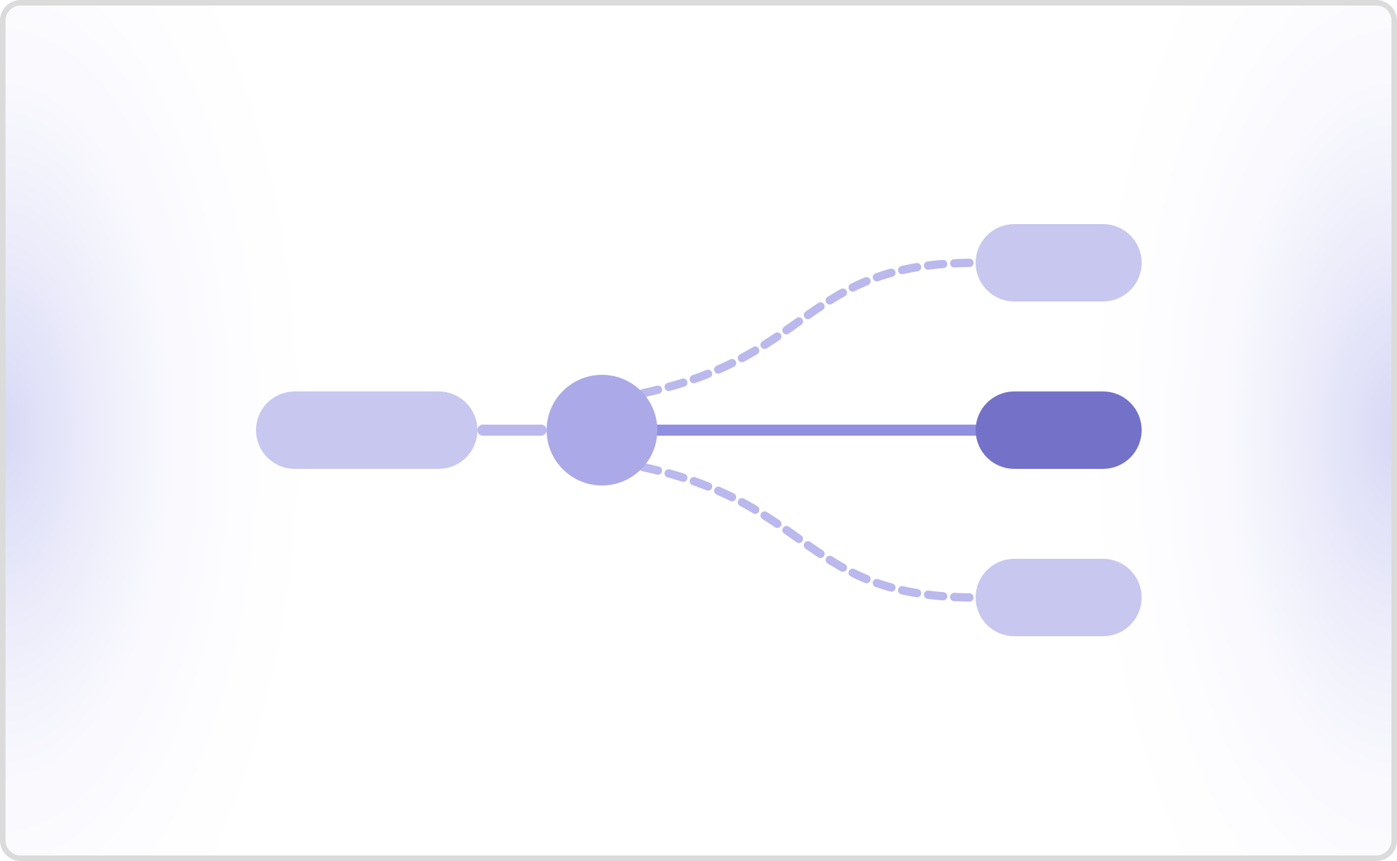 Voicemail detection testing for voice AI